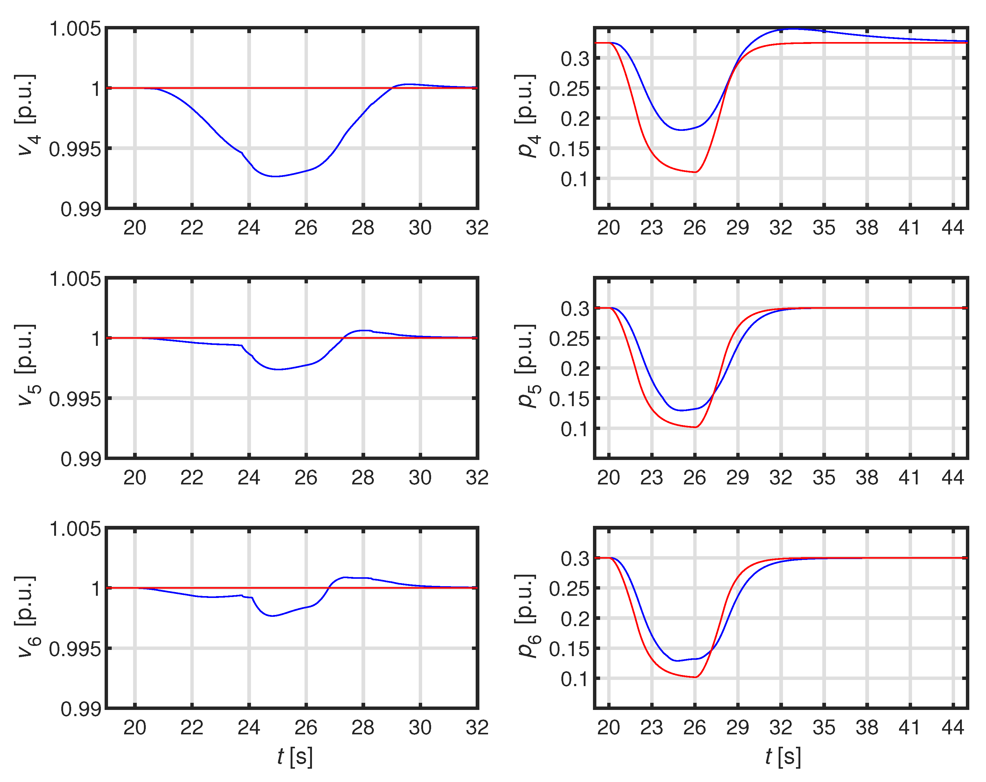 Energies 17 01991 g012