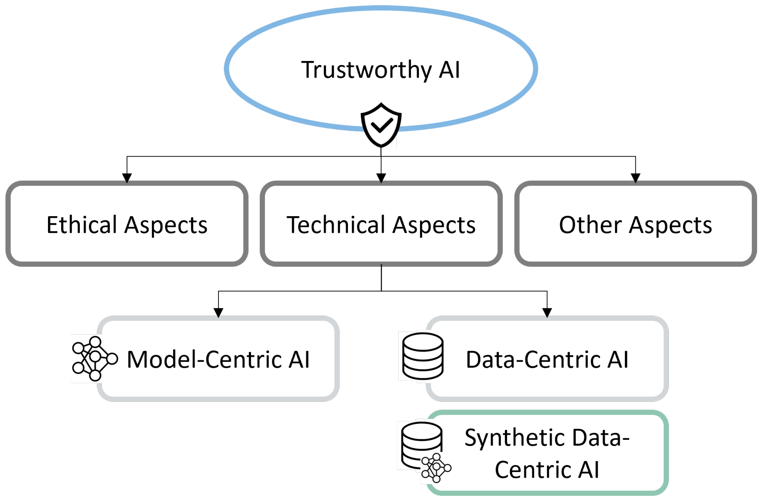 Energies 17 01992 g002