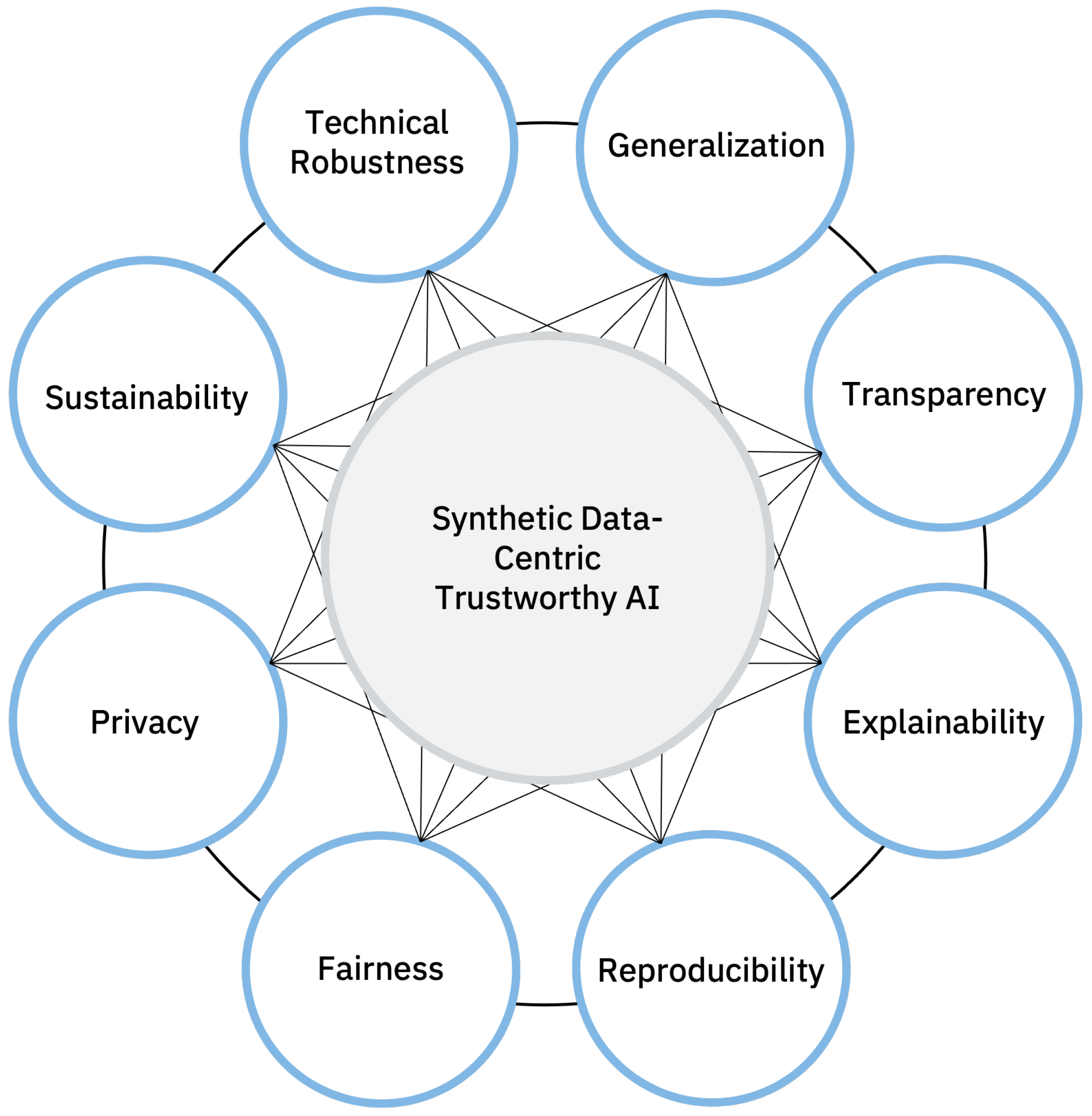 Energies 17 01992 g003