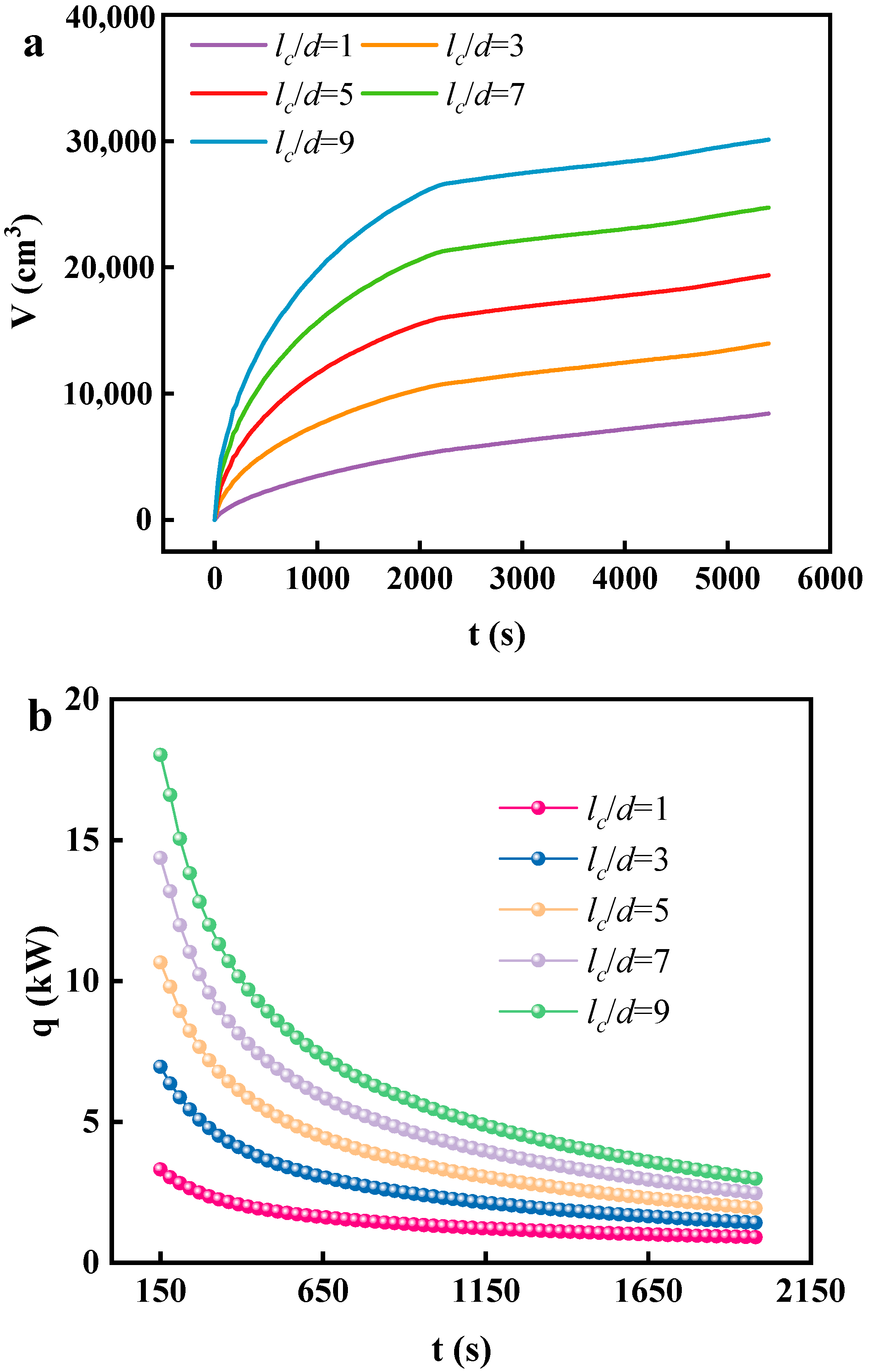 Energies 17 01994 g003