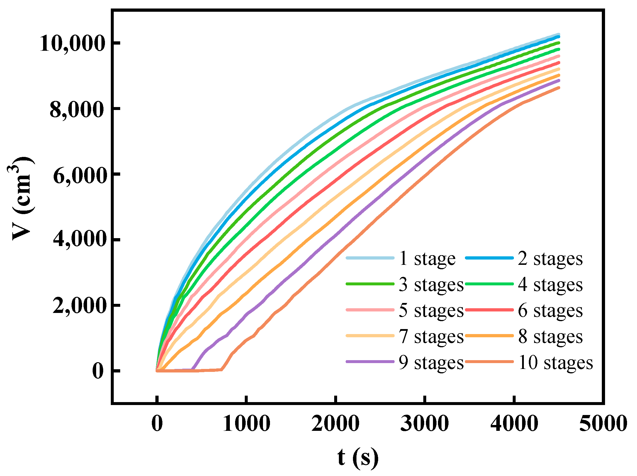 Energies 17 01994 g005
