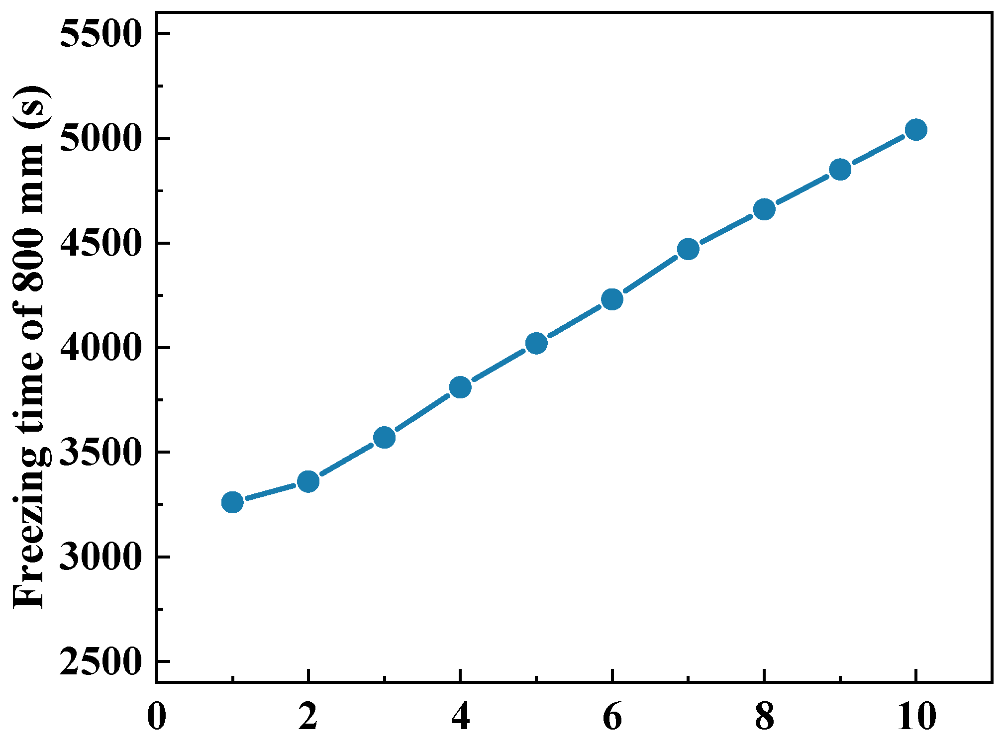 Energies 17 01994 g006
