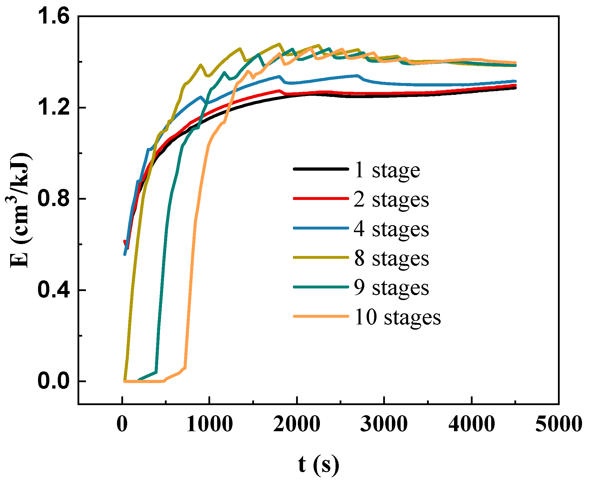Energies 17 01994 g008