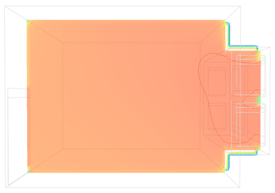 Energies 17 01995 i001