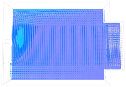 Energies 17 01995 i032