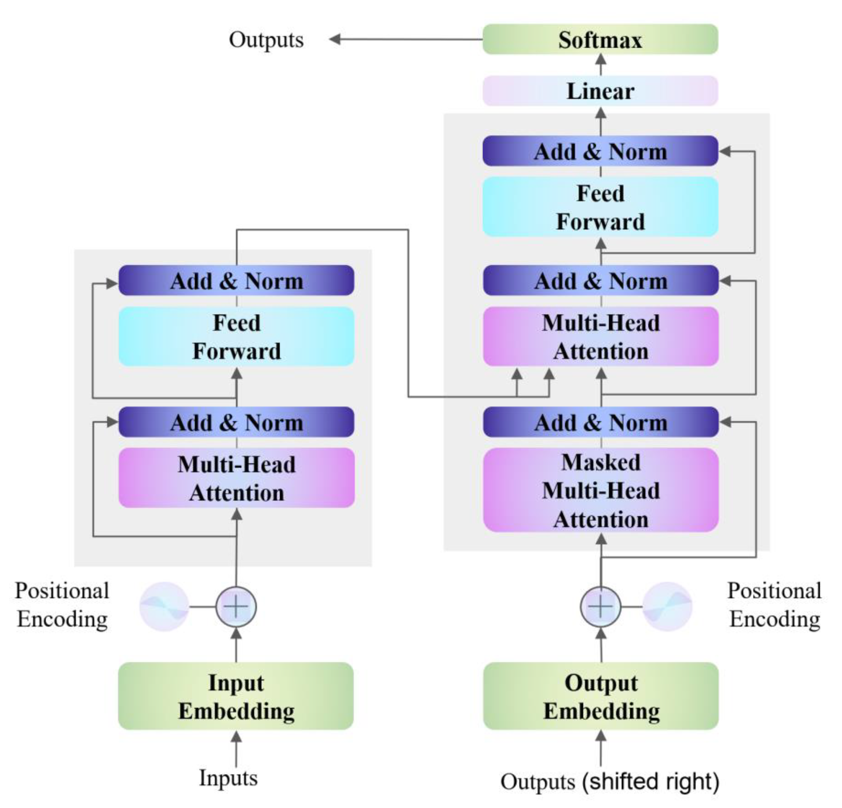 Energies 17 01996 g003
