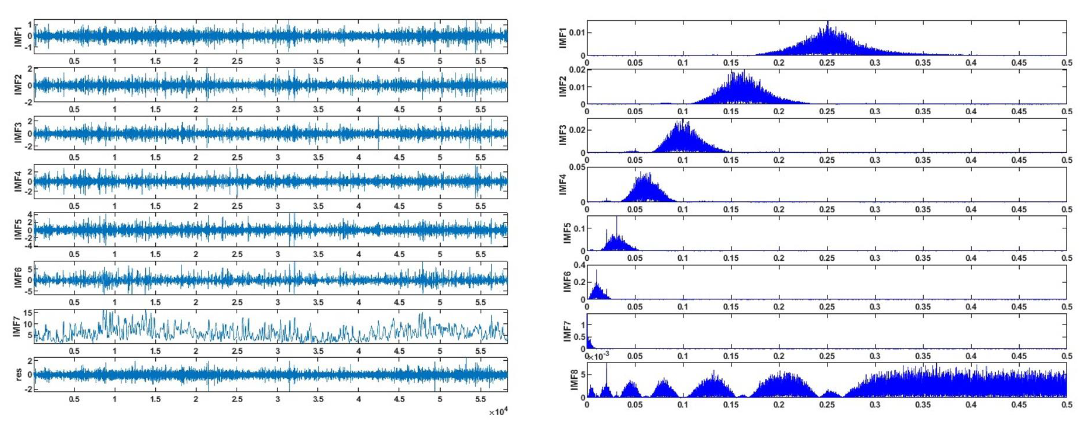 Energies 17 01996 g010
