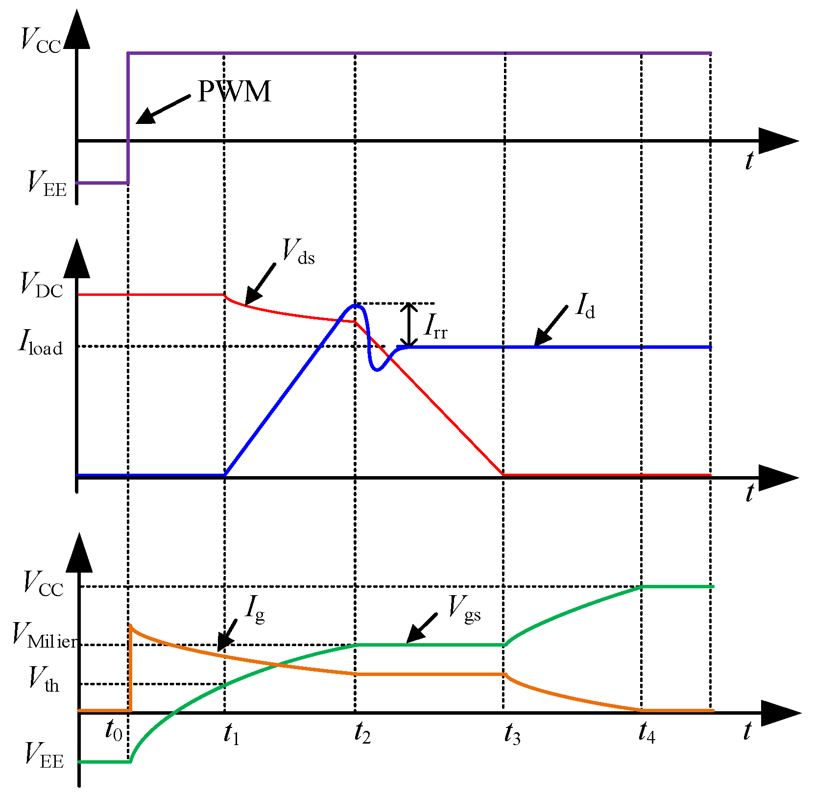 Energies 17 01997 g002
