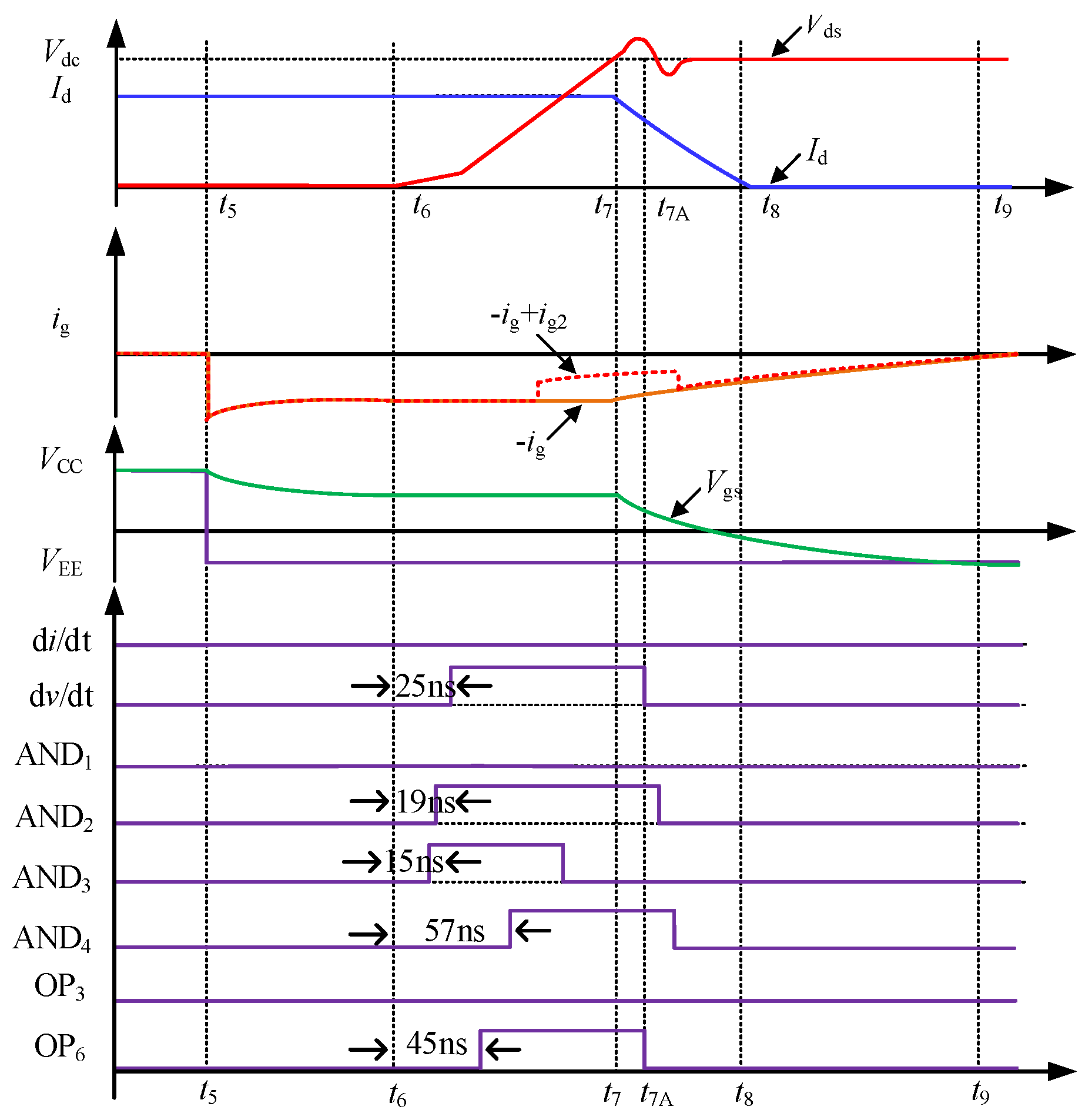 Energies 17 01997 g006