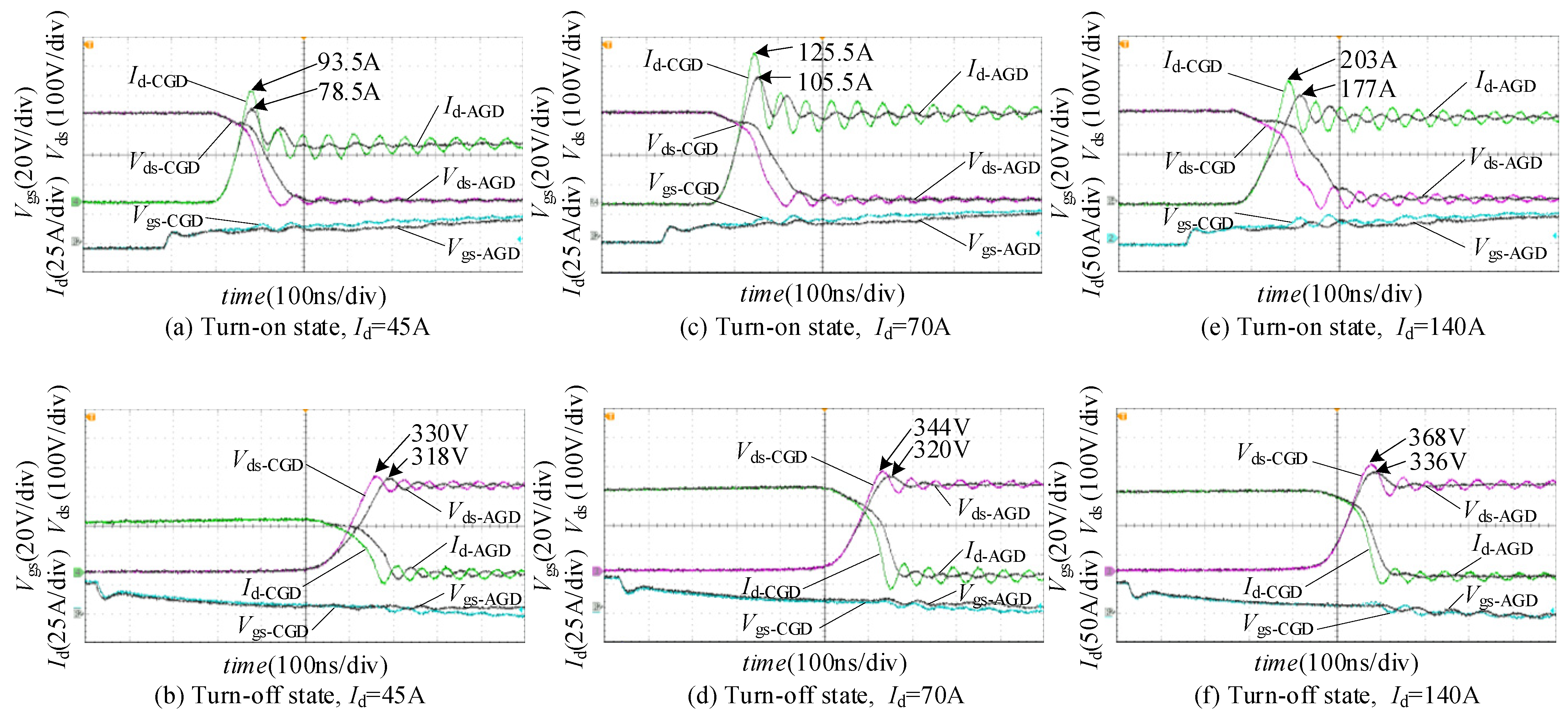 Energies 17 01997 g010