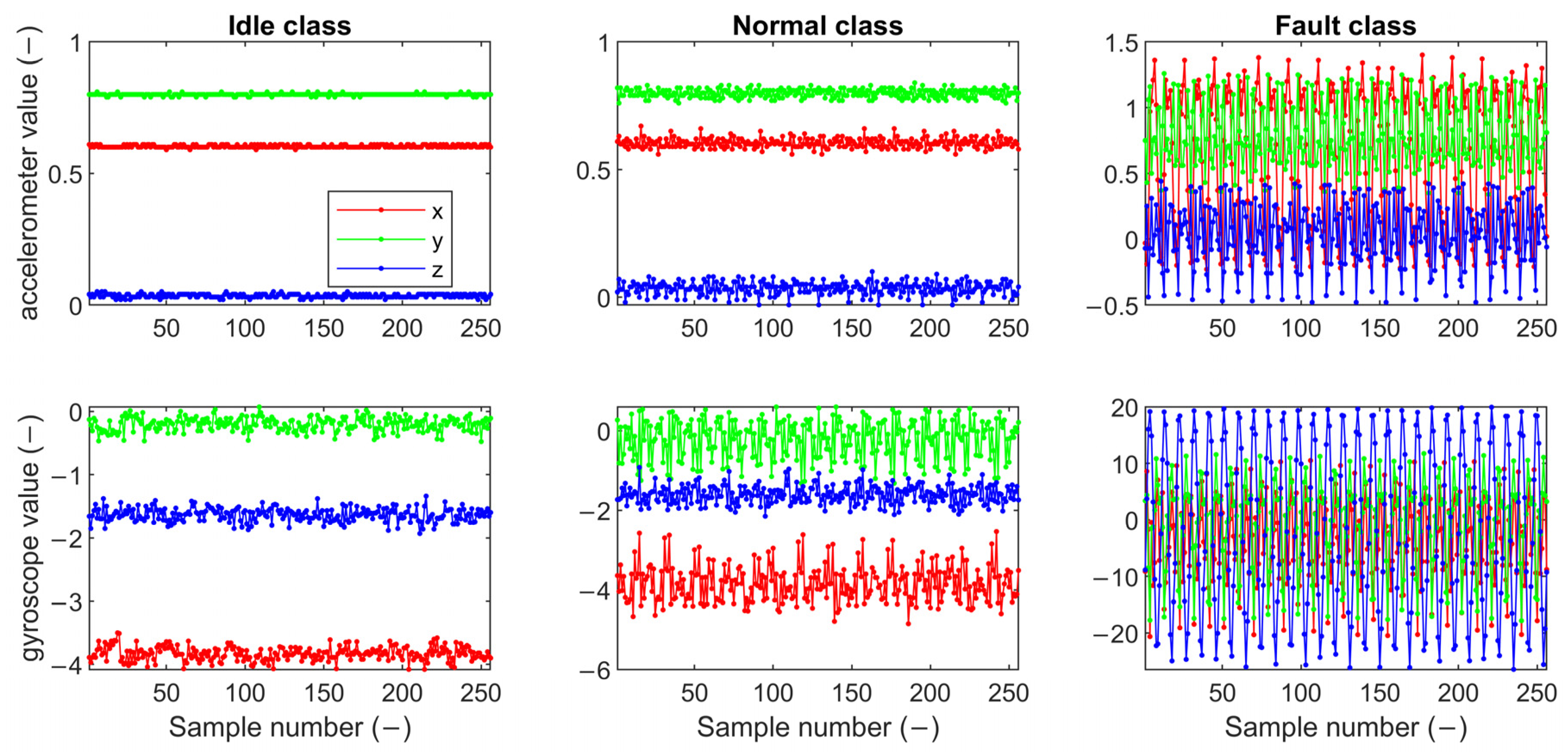 Energies 17 01998 g006