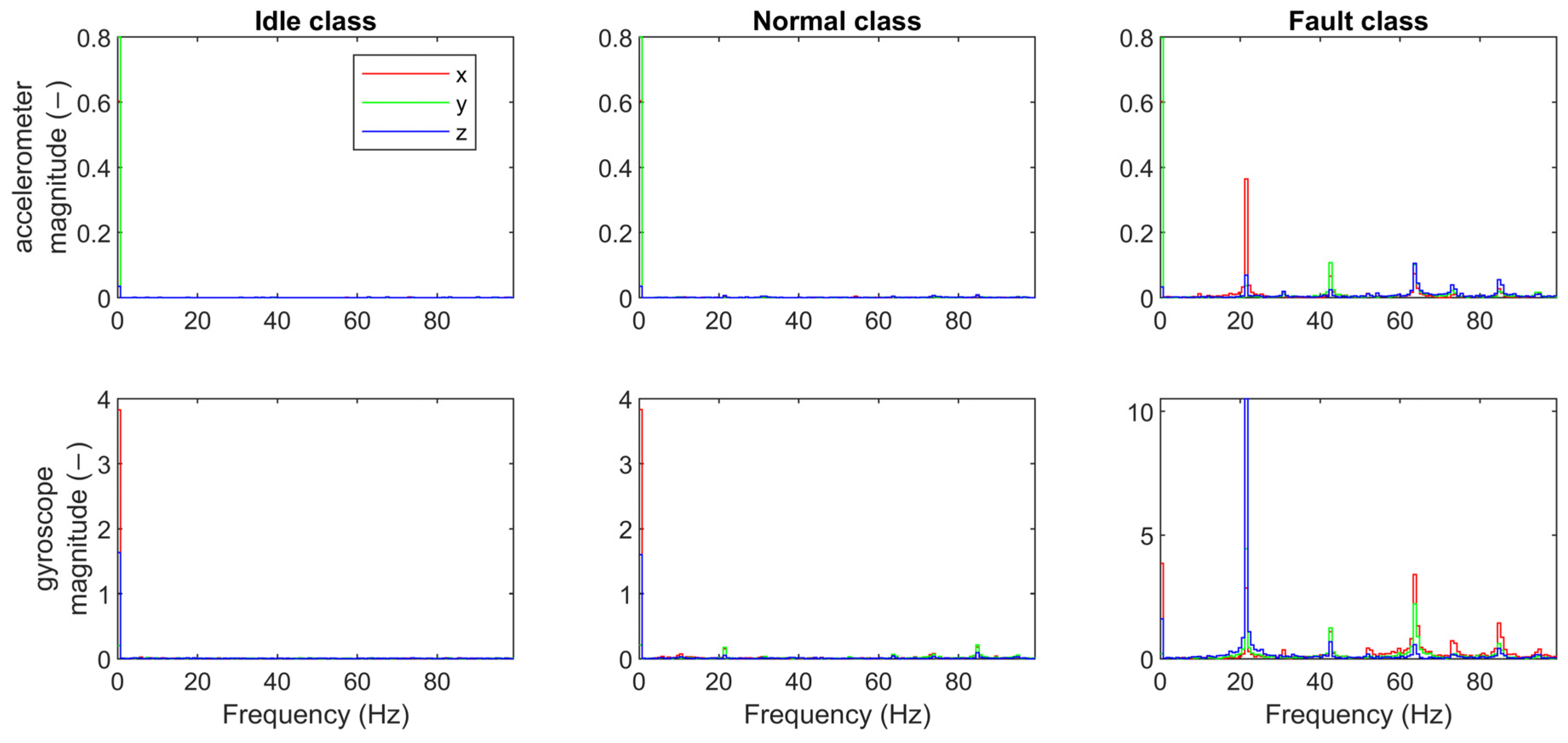 Energies 17 01998 g007