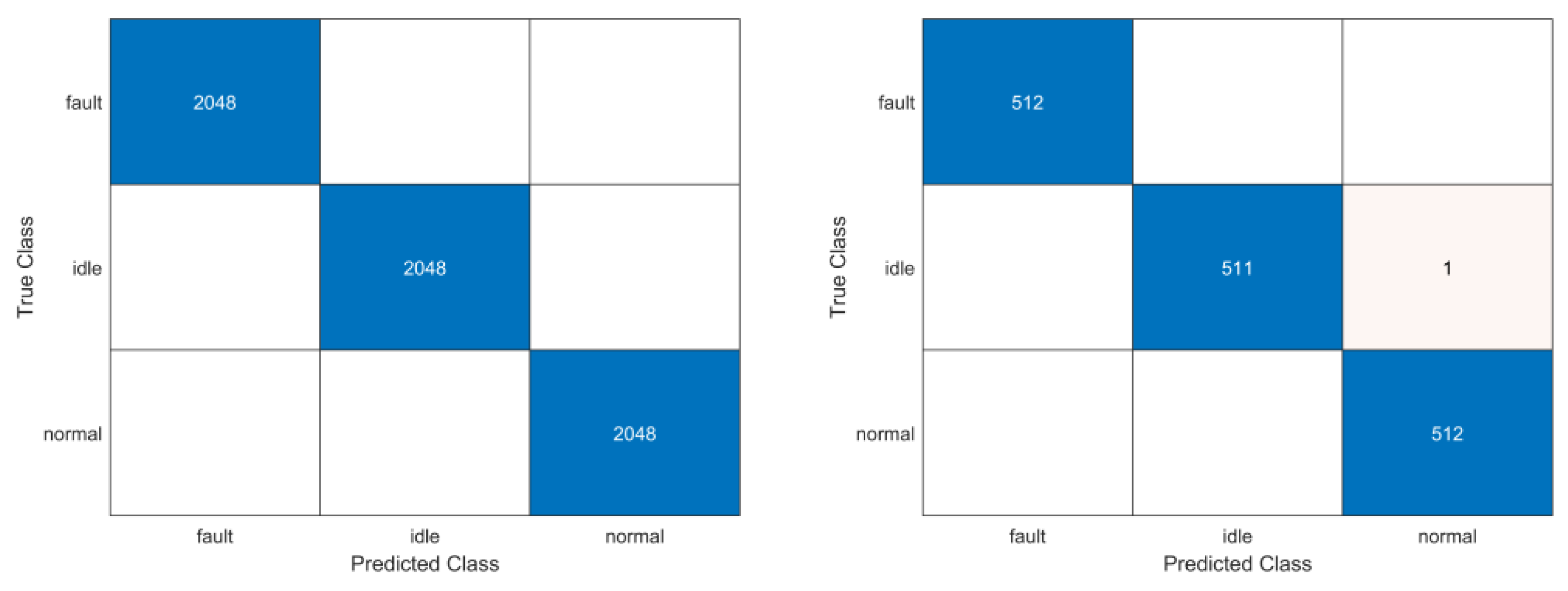Energies 17 01998 g010