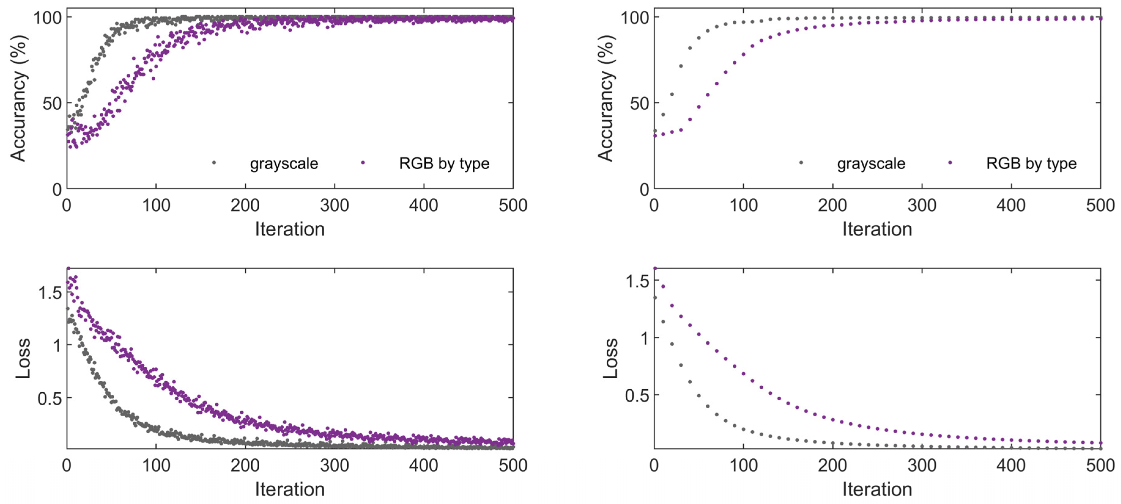 Energies 17 01998 g013