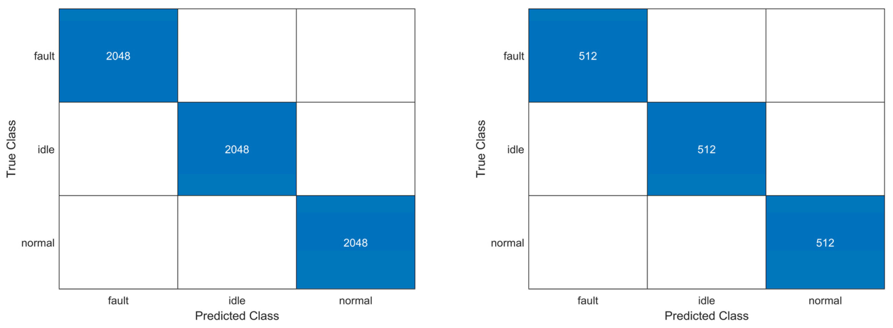 Energies 17 01998 g014