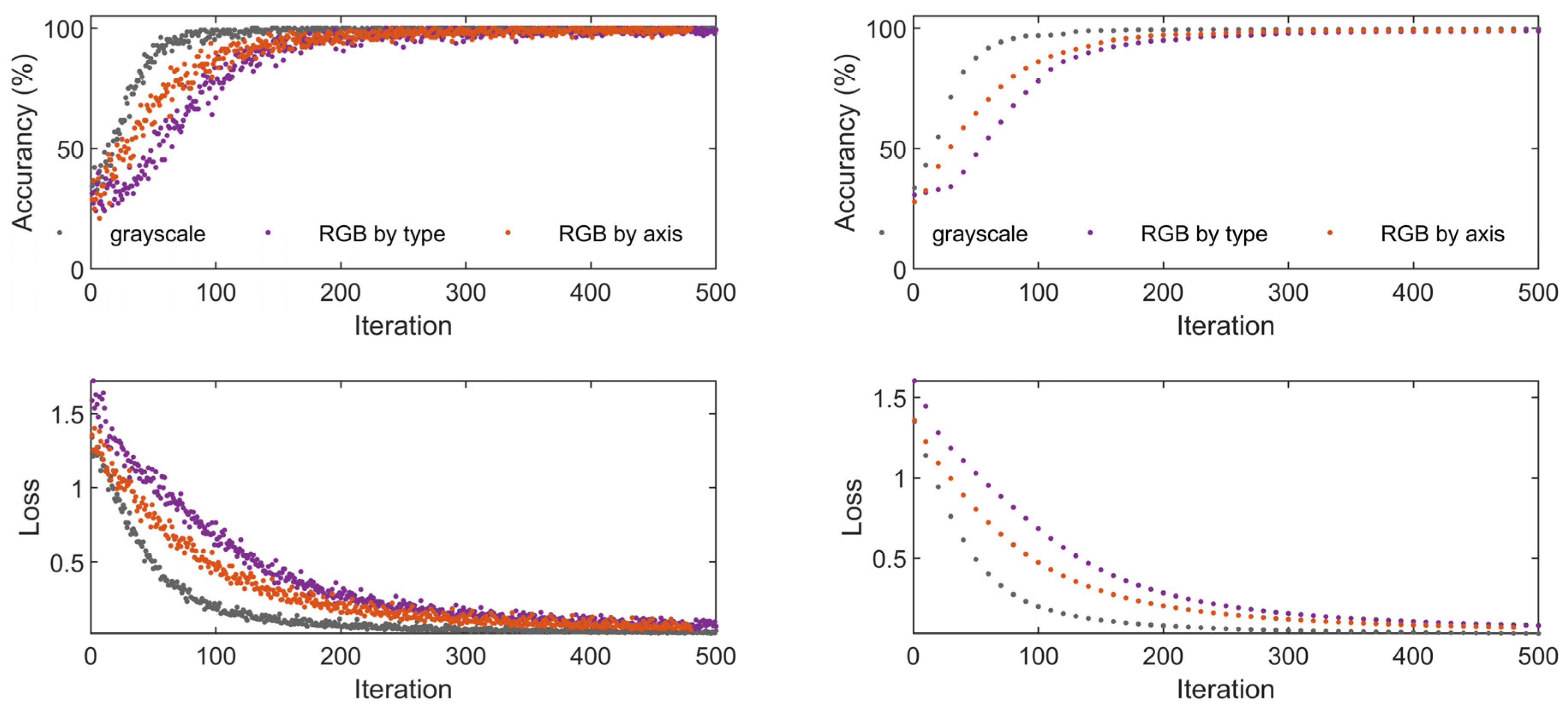 Energies 17 01998 g017