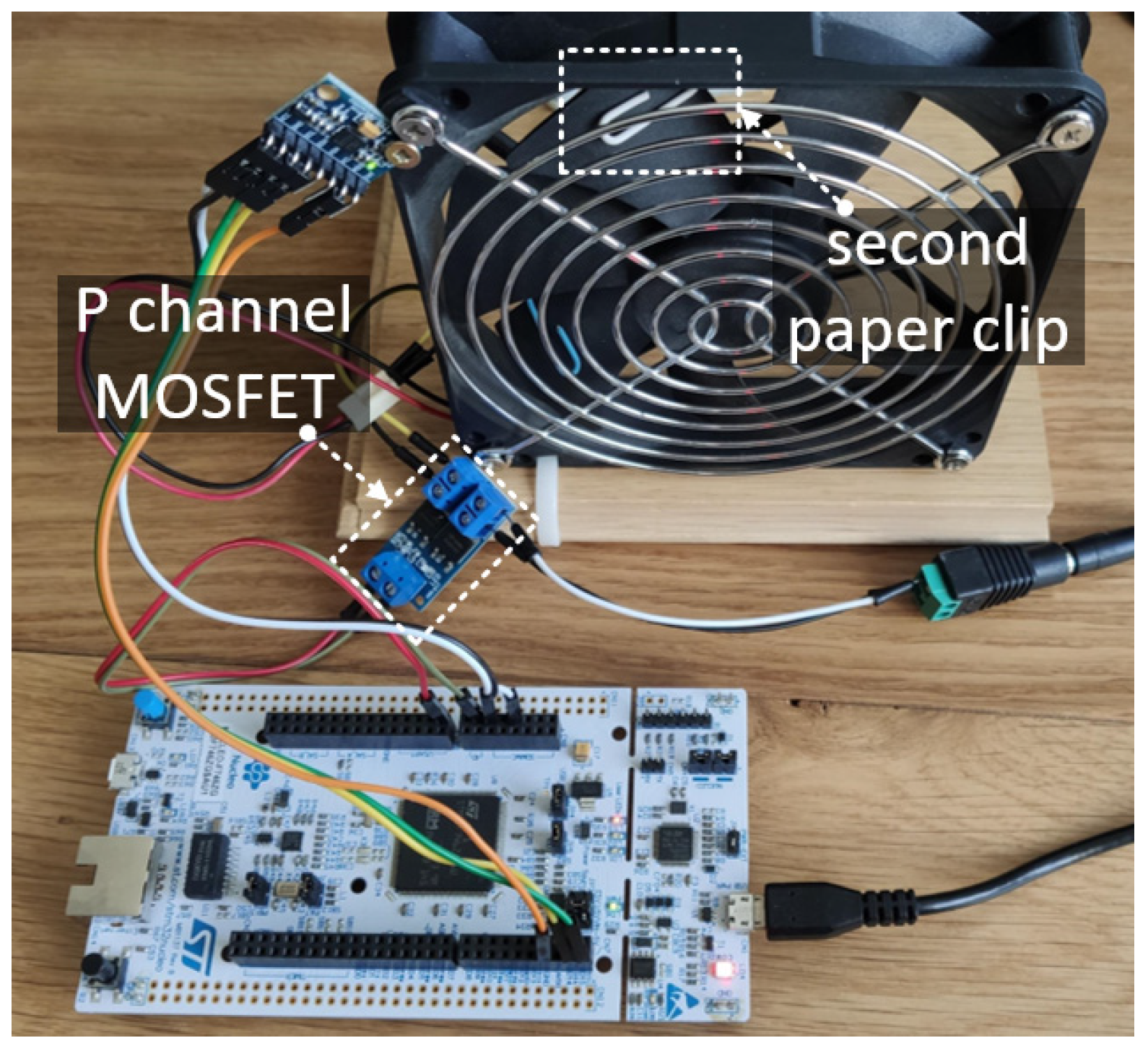 Energies 17 01998 g020