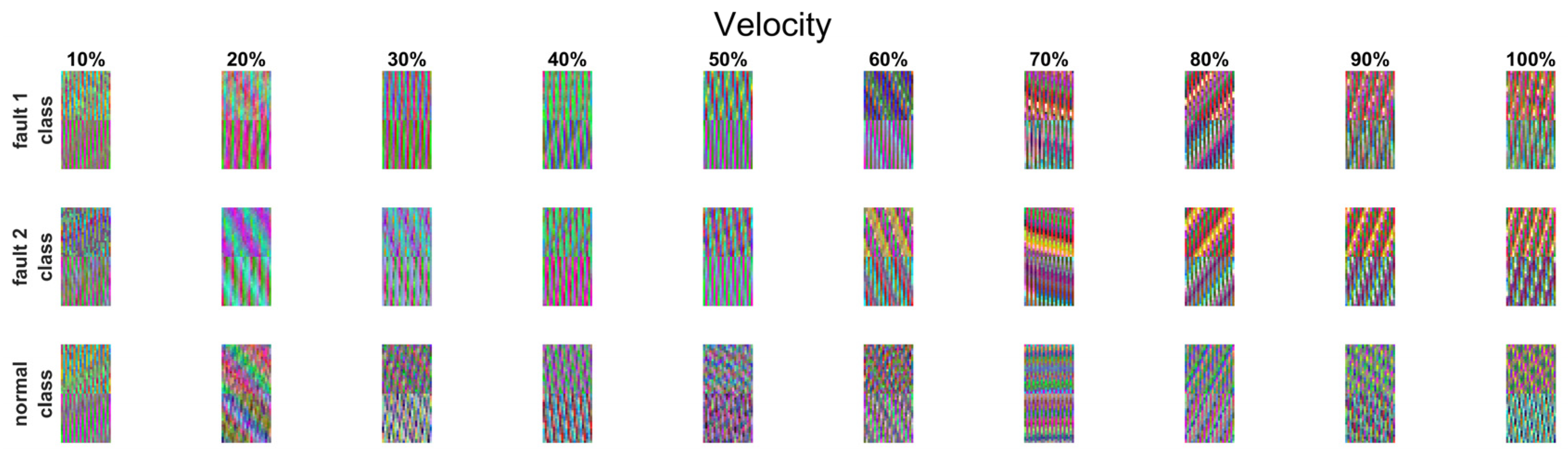 Energies 17 01998 g022