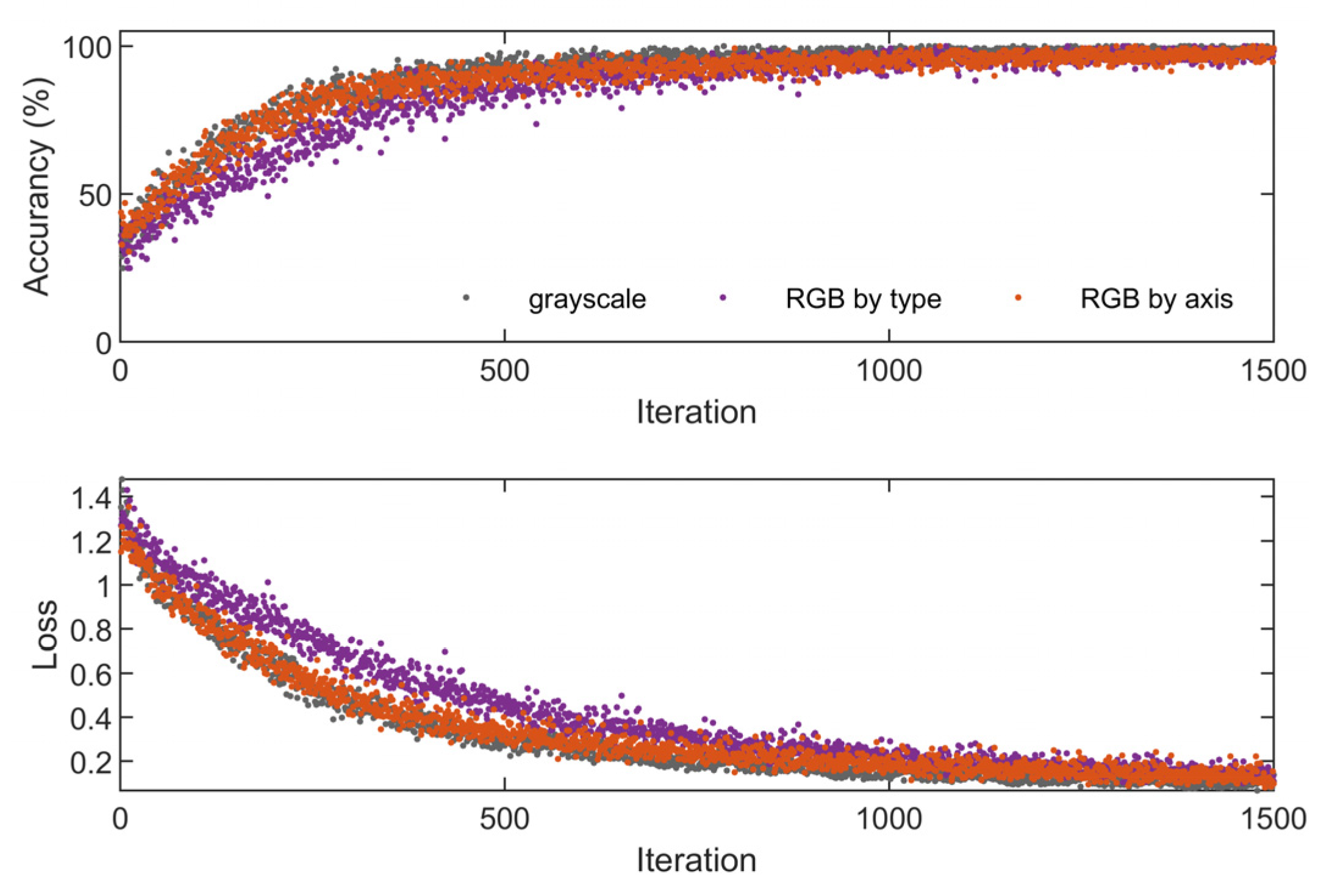 Energies 17 01998 g024