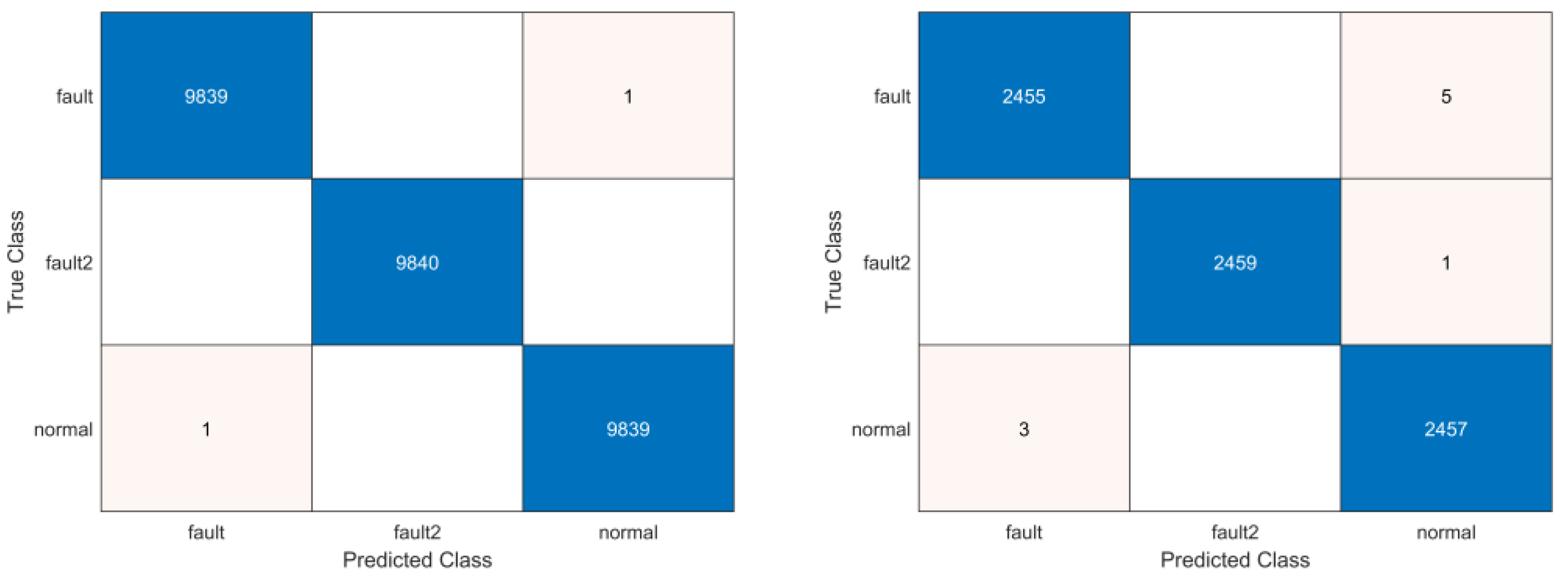 Energies 17 01998 g025