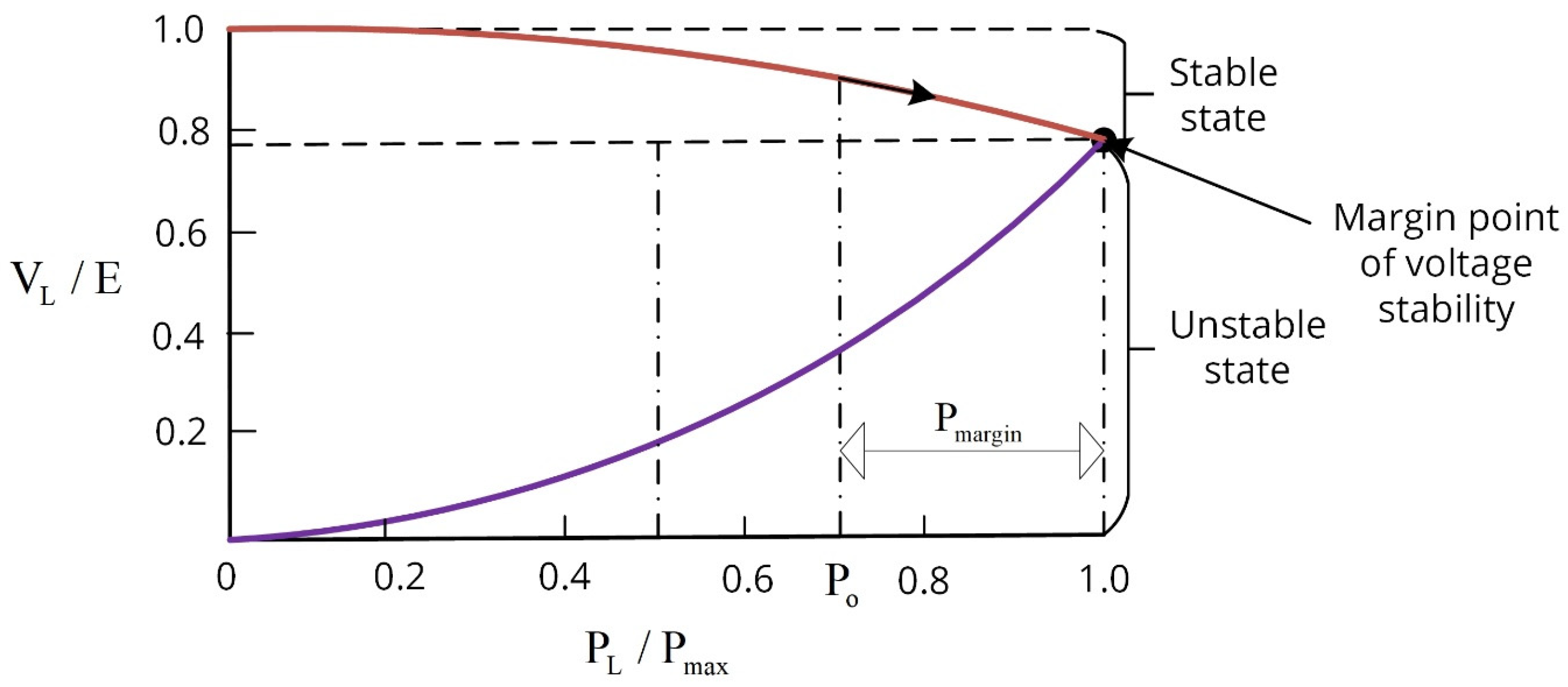 Energies 17 01999 g003
