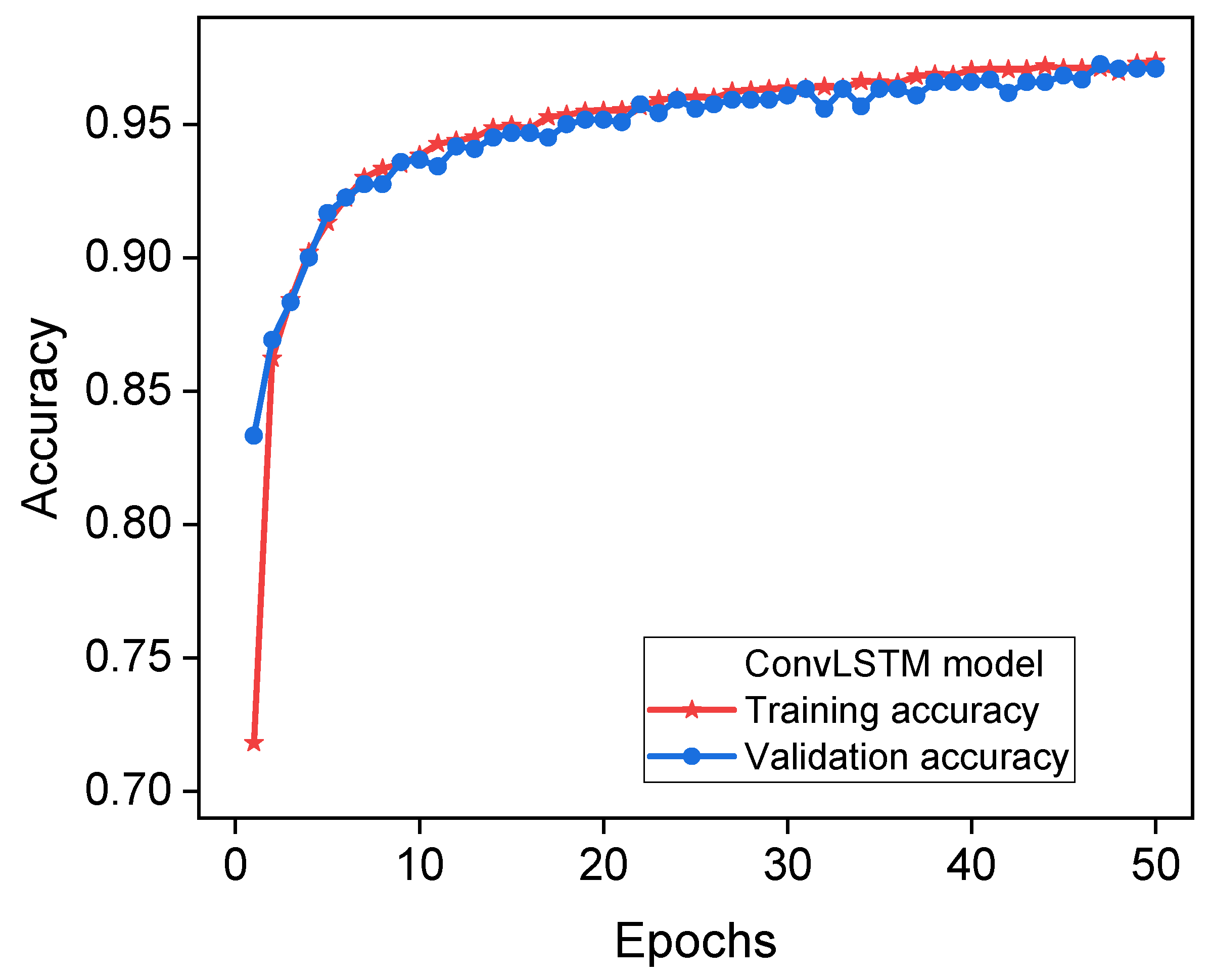 Energies 17 01999 g006