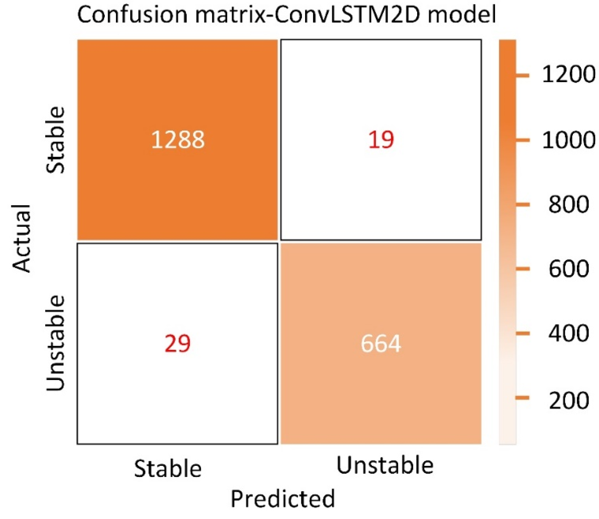 Energies 17 01999 g008