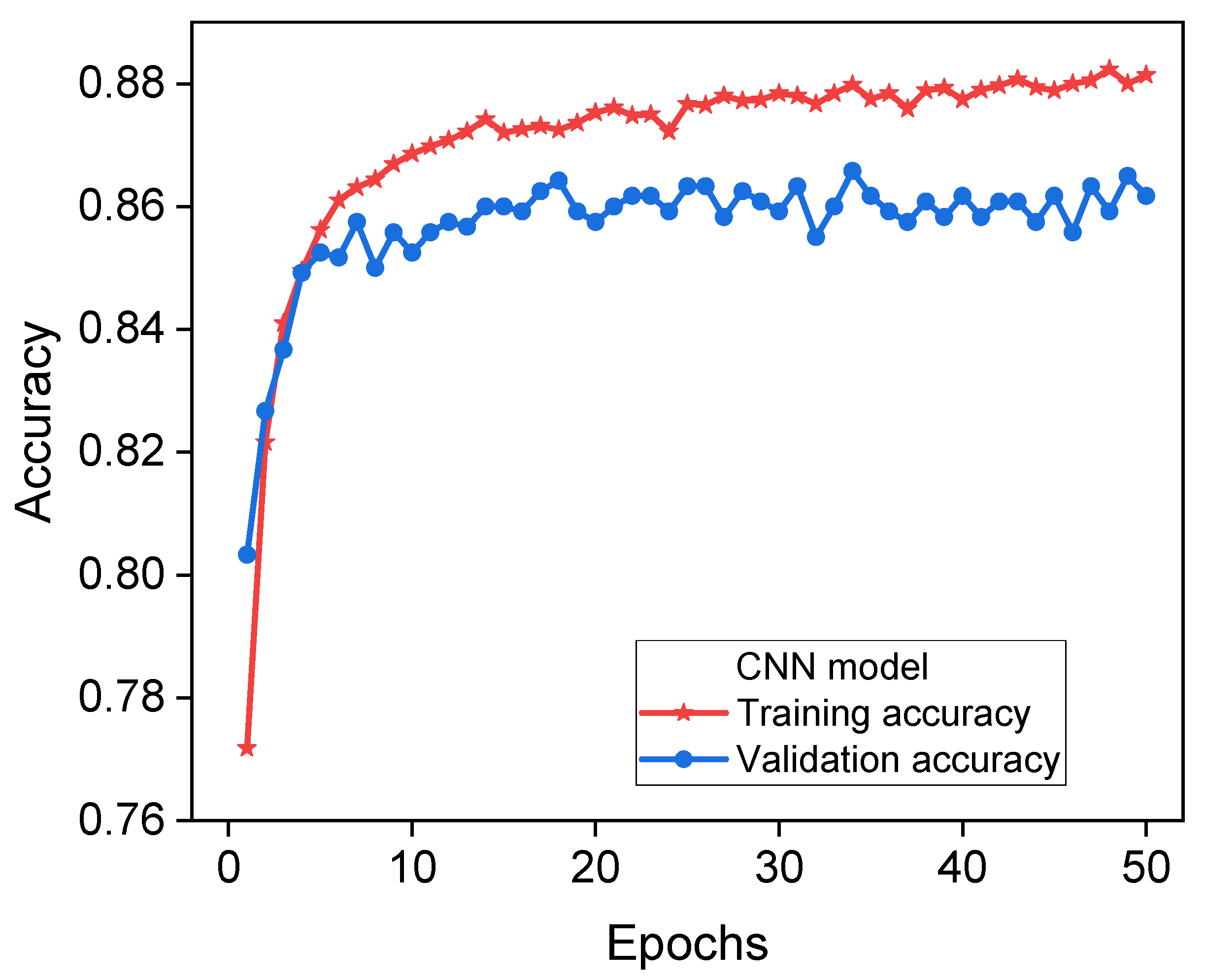 Energies 17 01999 g009