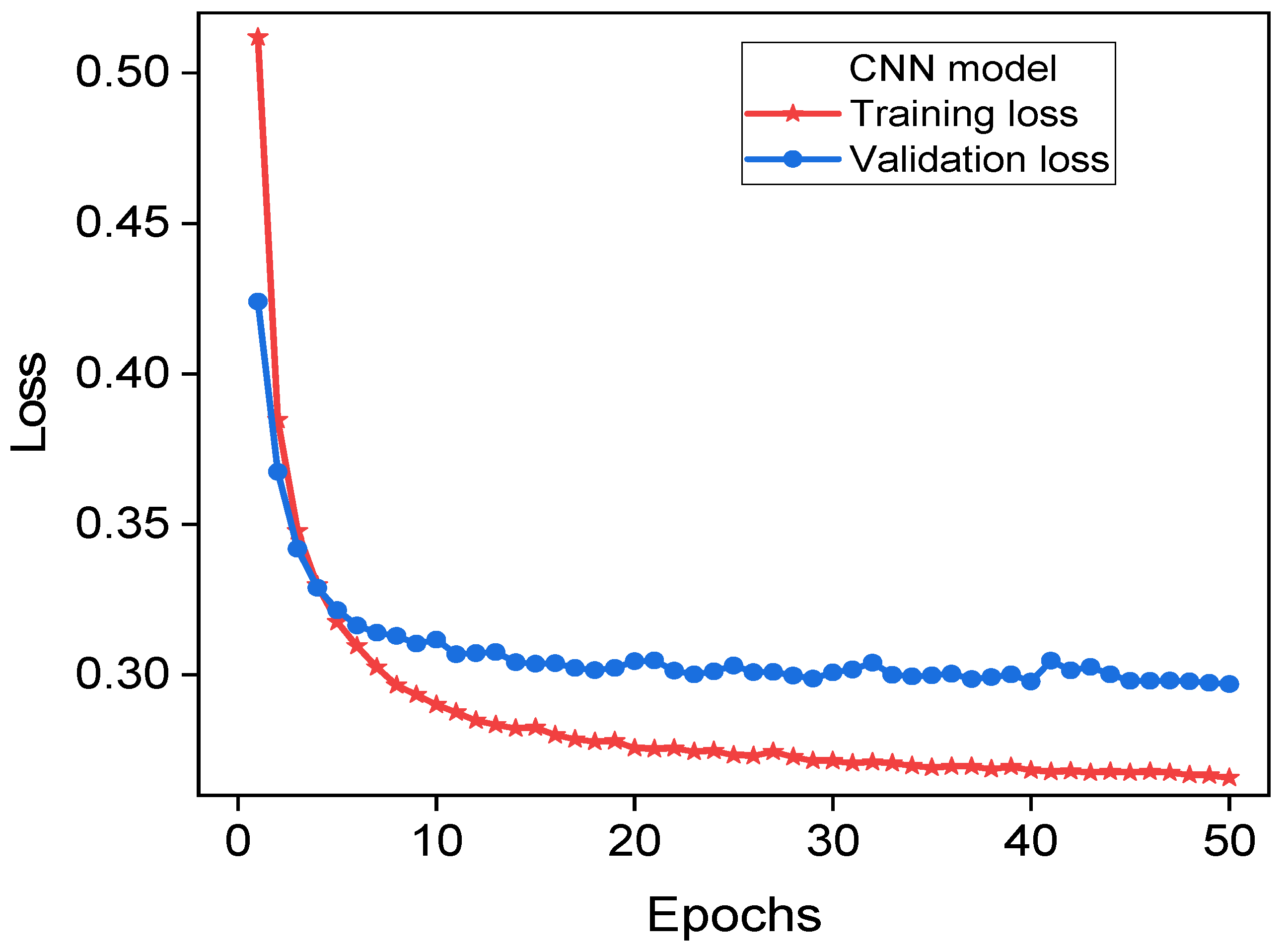 Energies 17 01999 g010