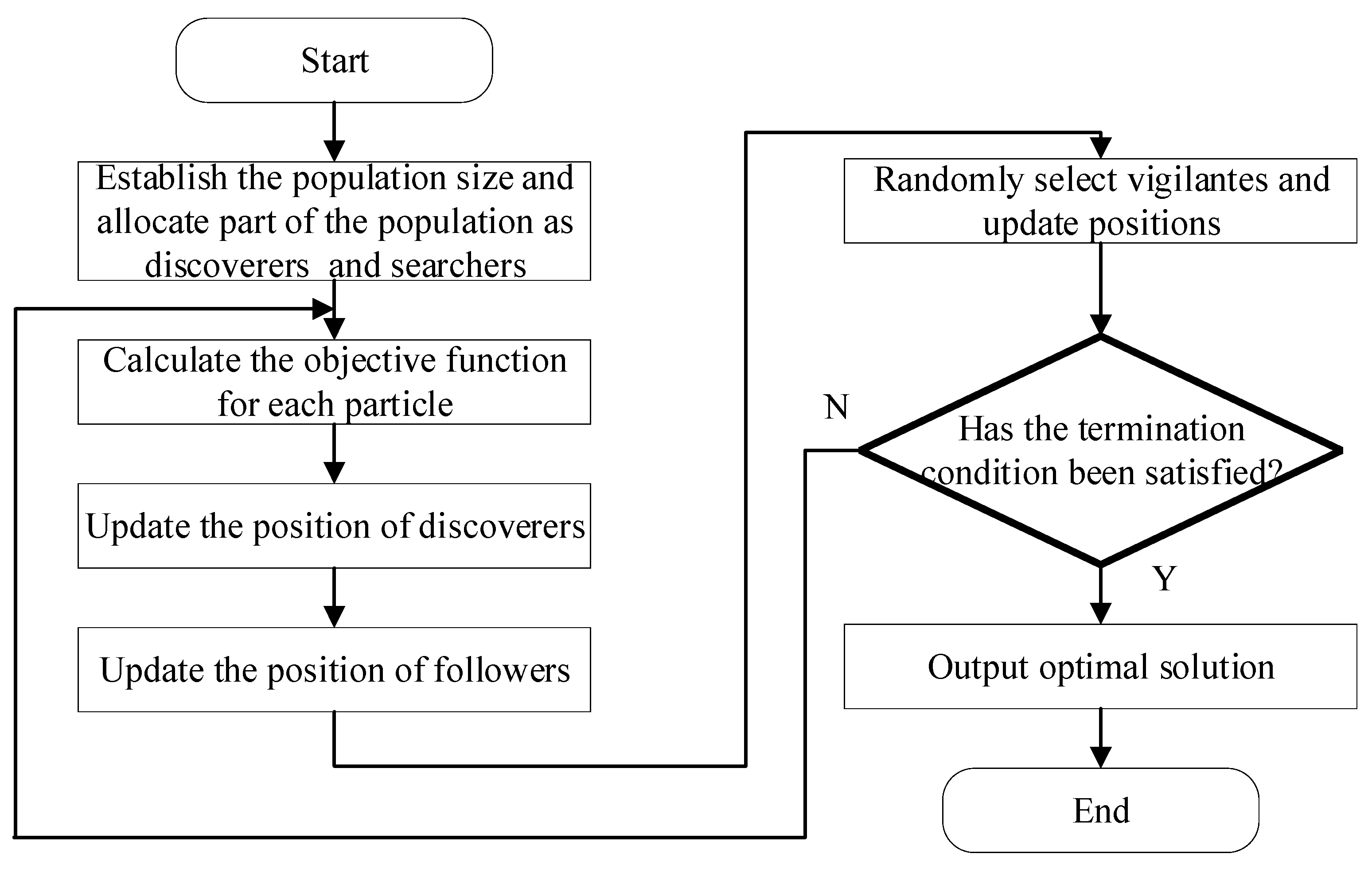 Energies 17 02001 g001