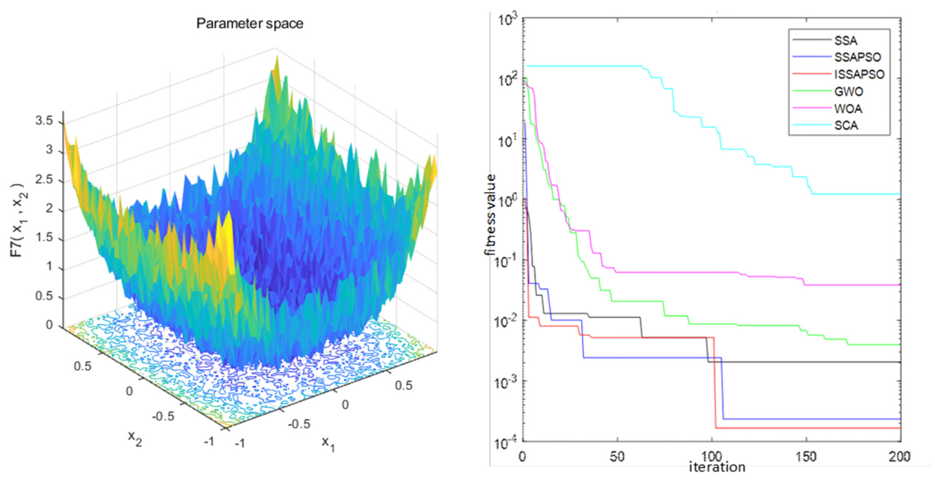 Energies 17 02001 g003