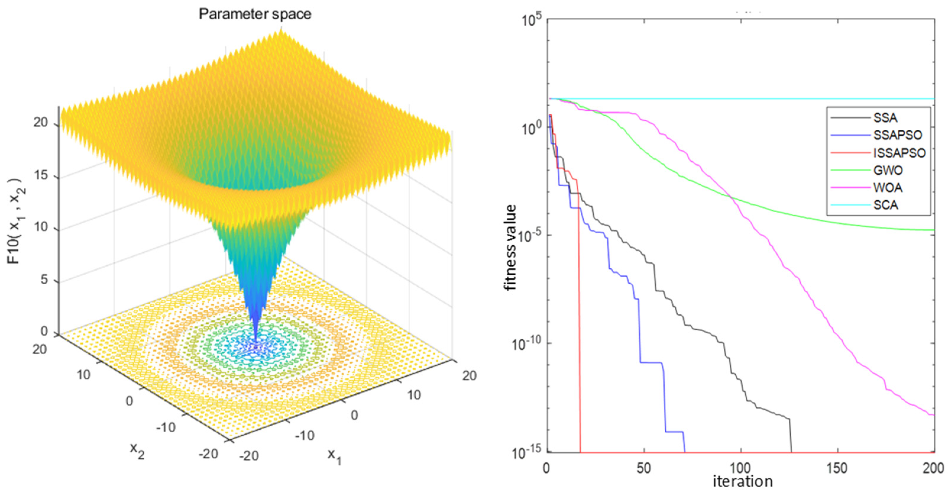 Energies 17 02001 g005