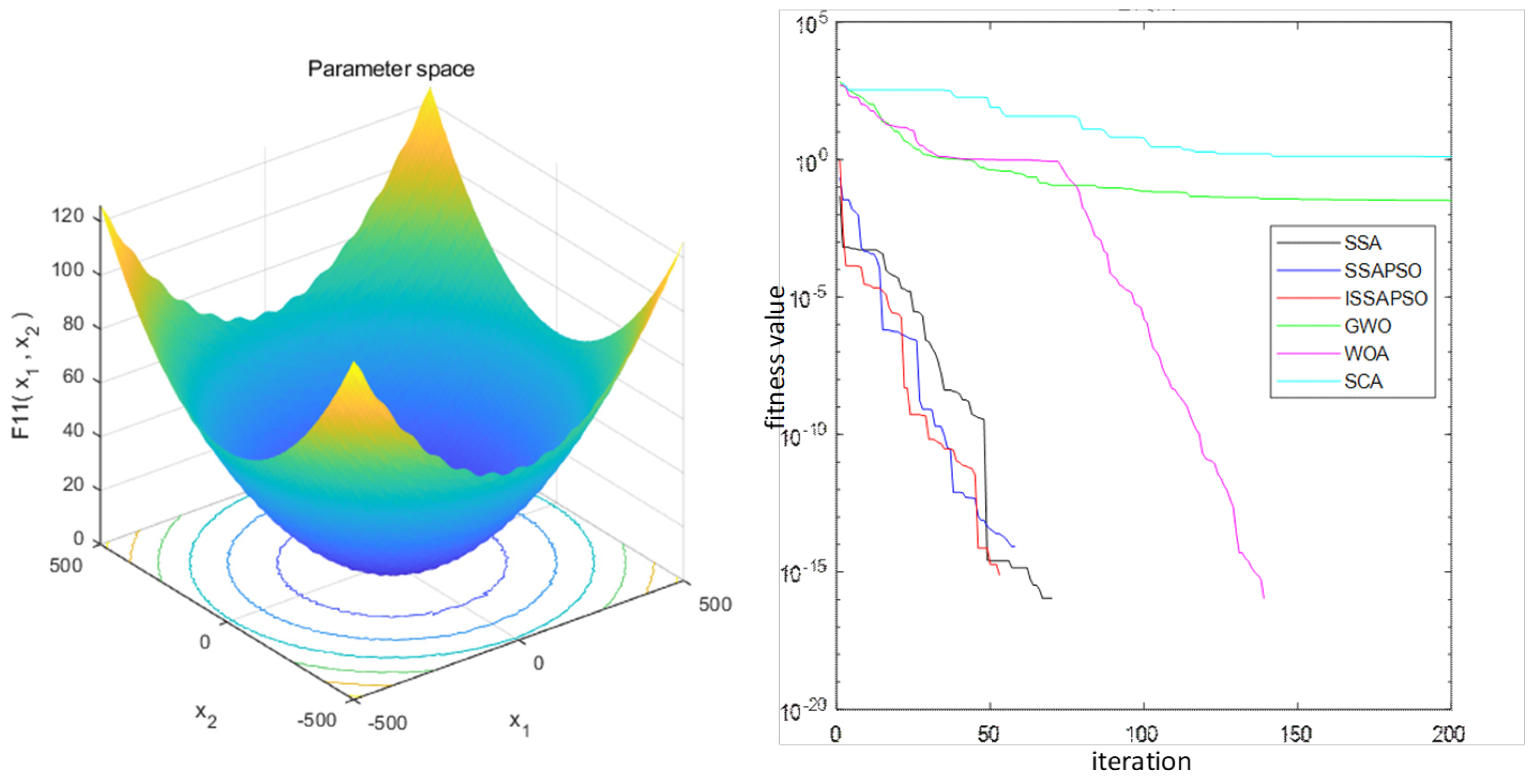 Energies 17 02001 g006