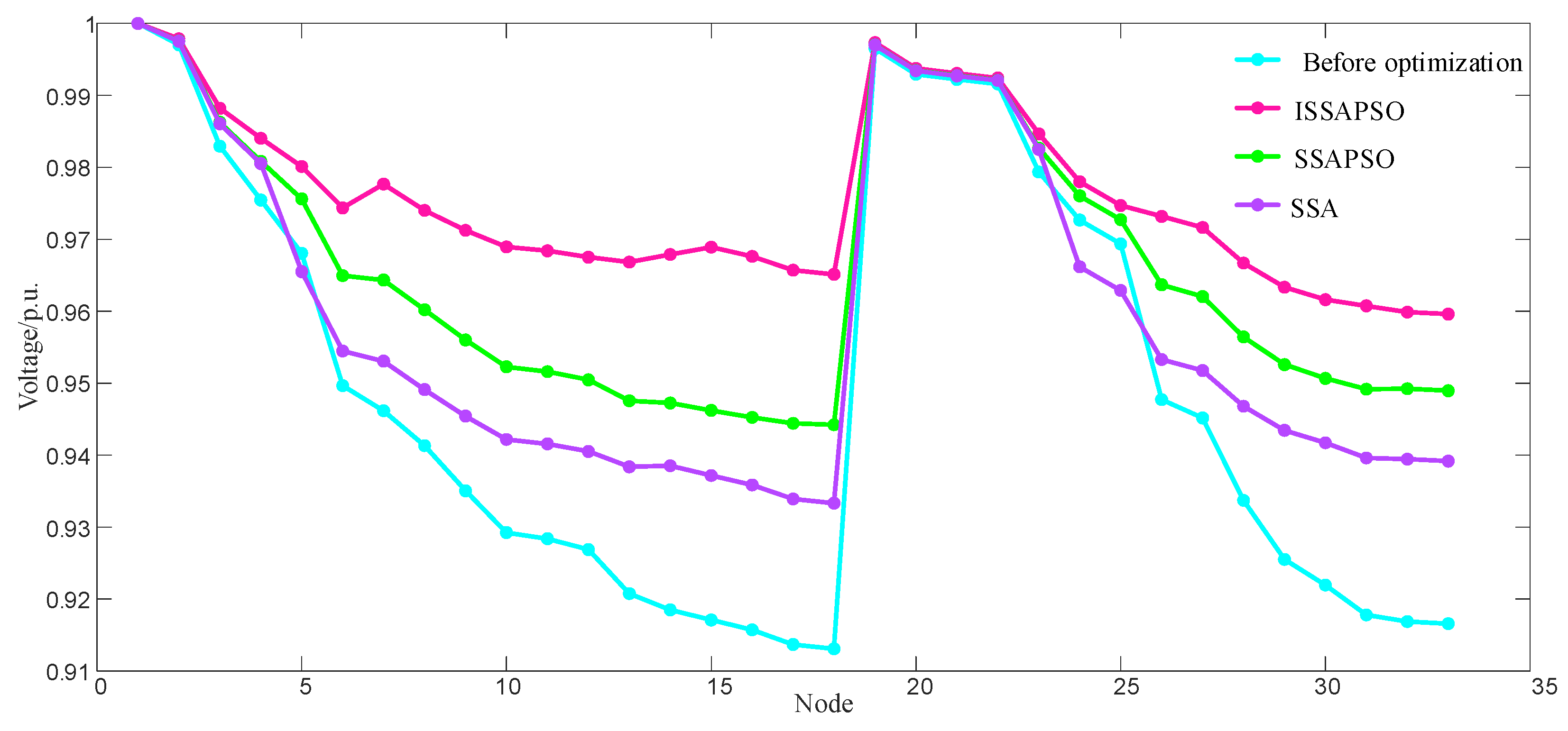 Energies 17 02001 g012