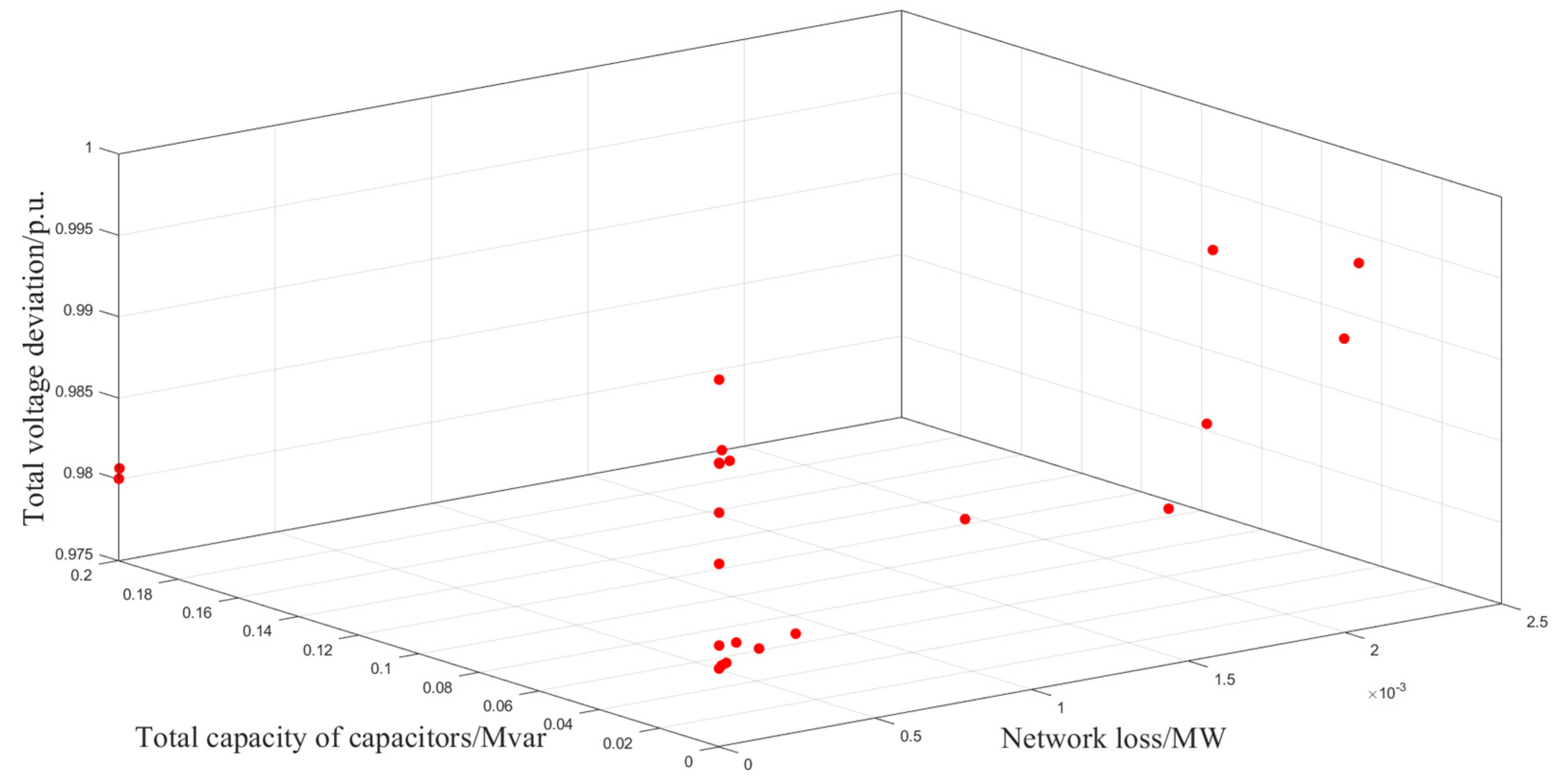 Energies 17 02001 g014