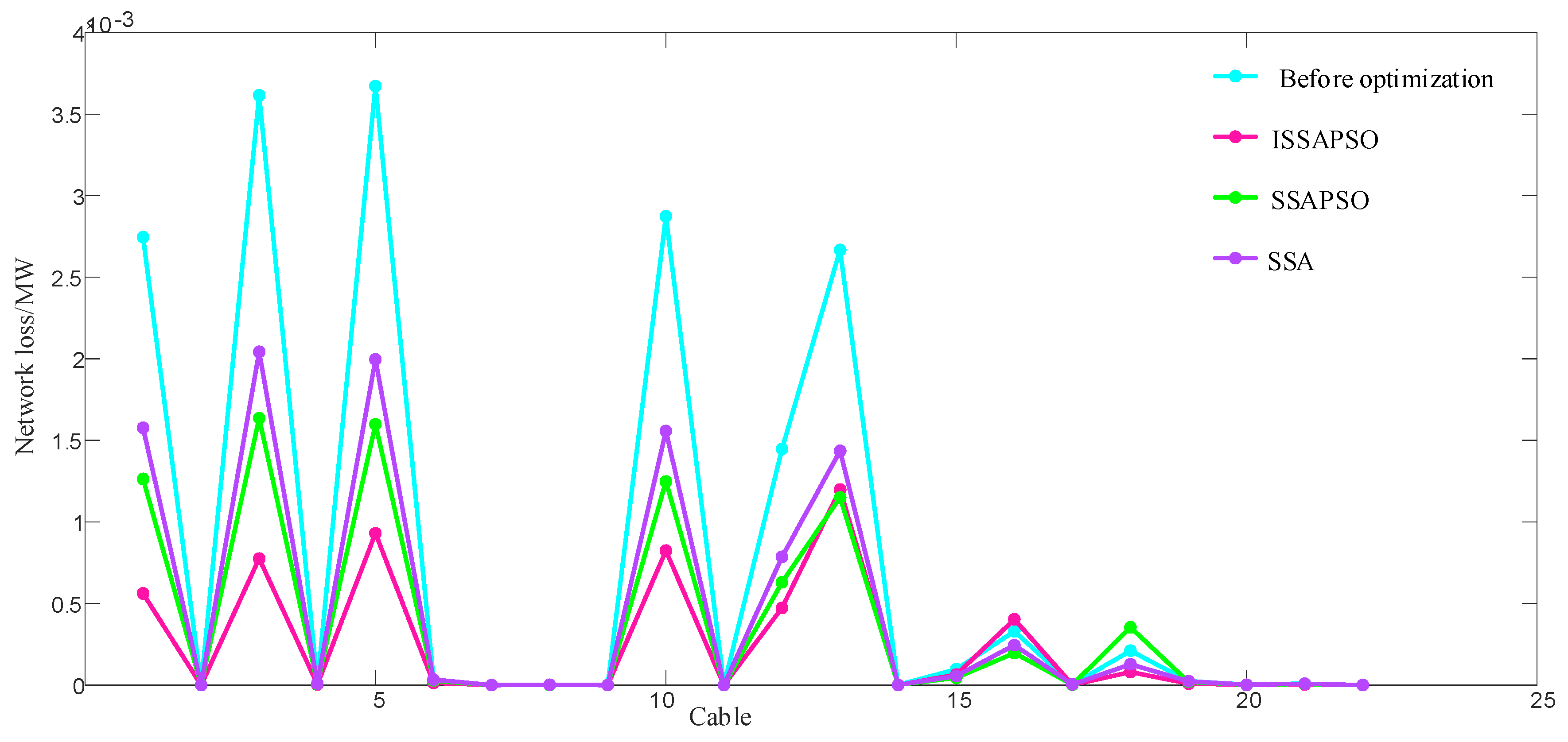 Energies 17 02001 g017