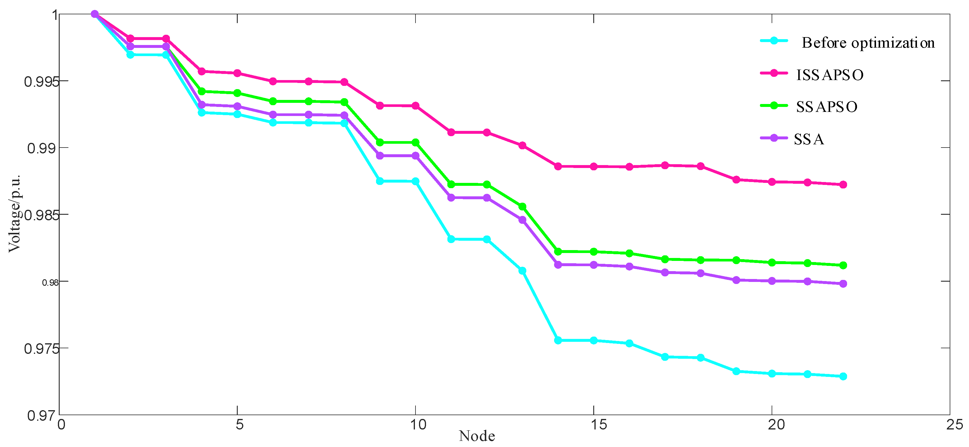 Energies 17 02001 g018