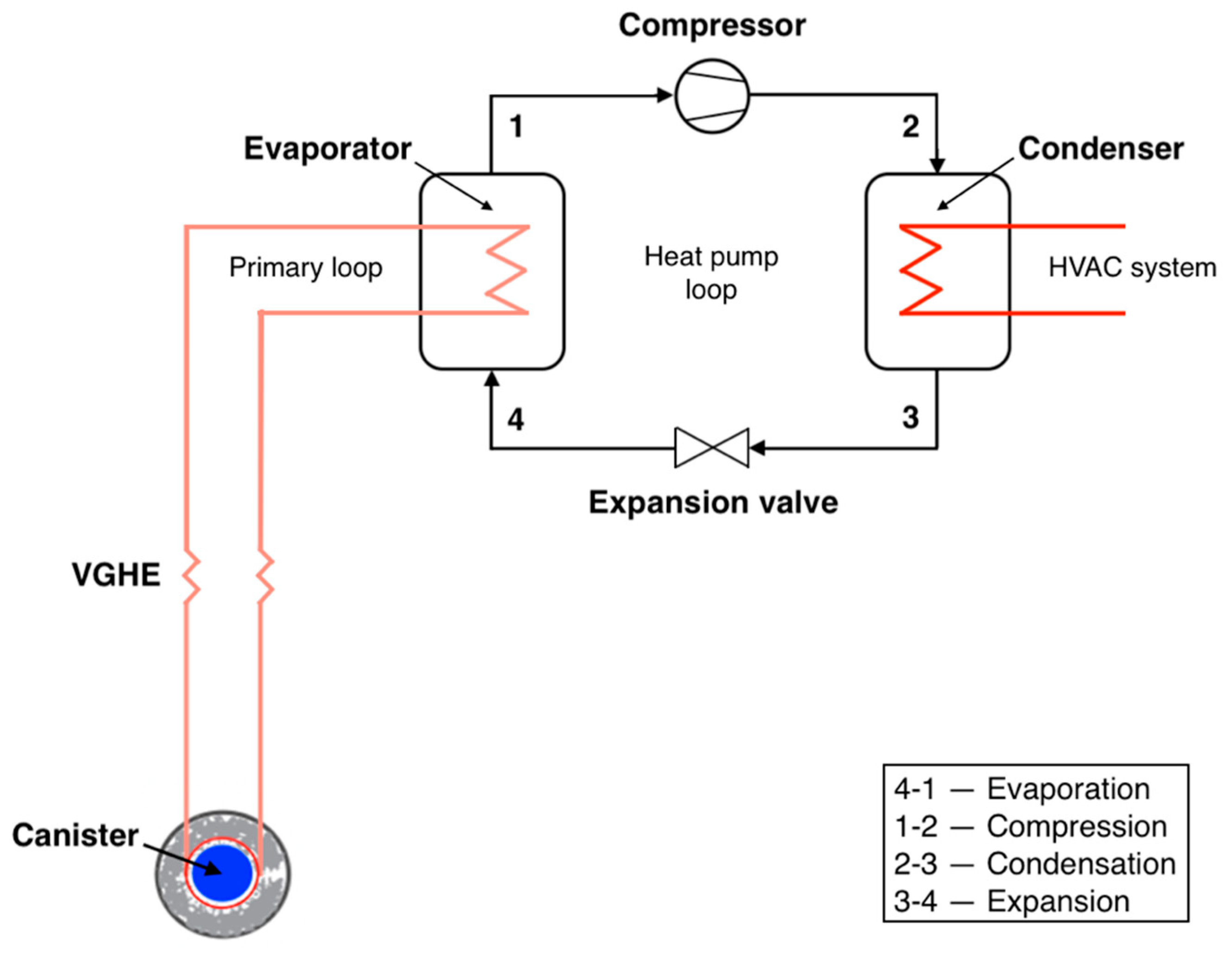 Energies 17 02002 g004
