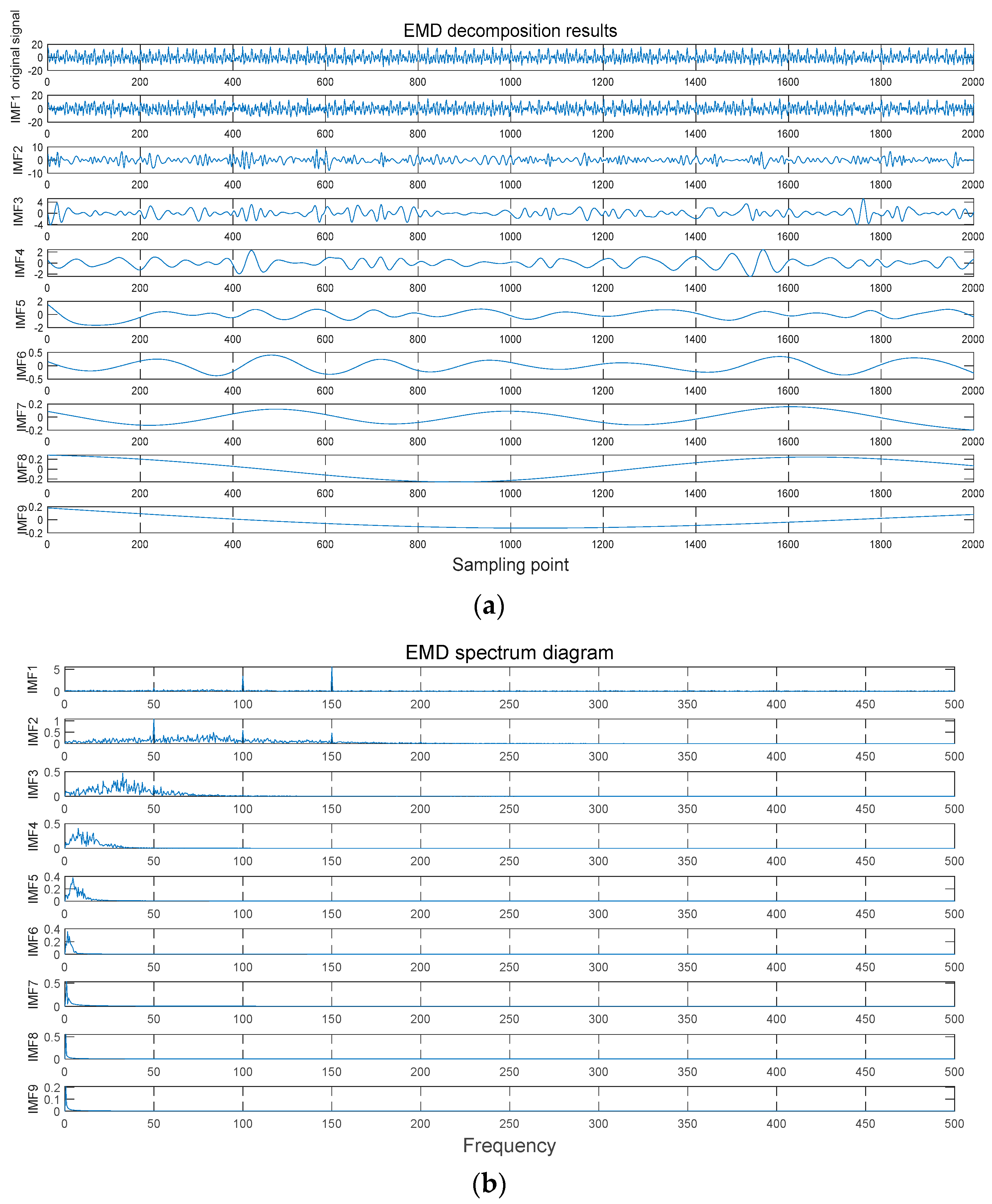 Energies 17 02003 g002