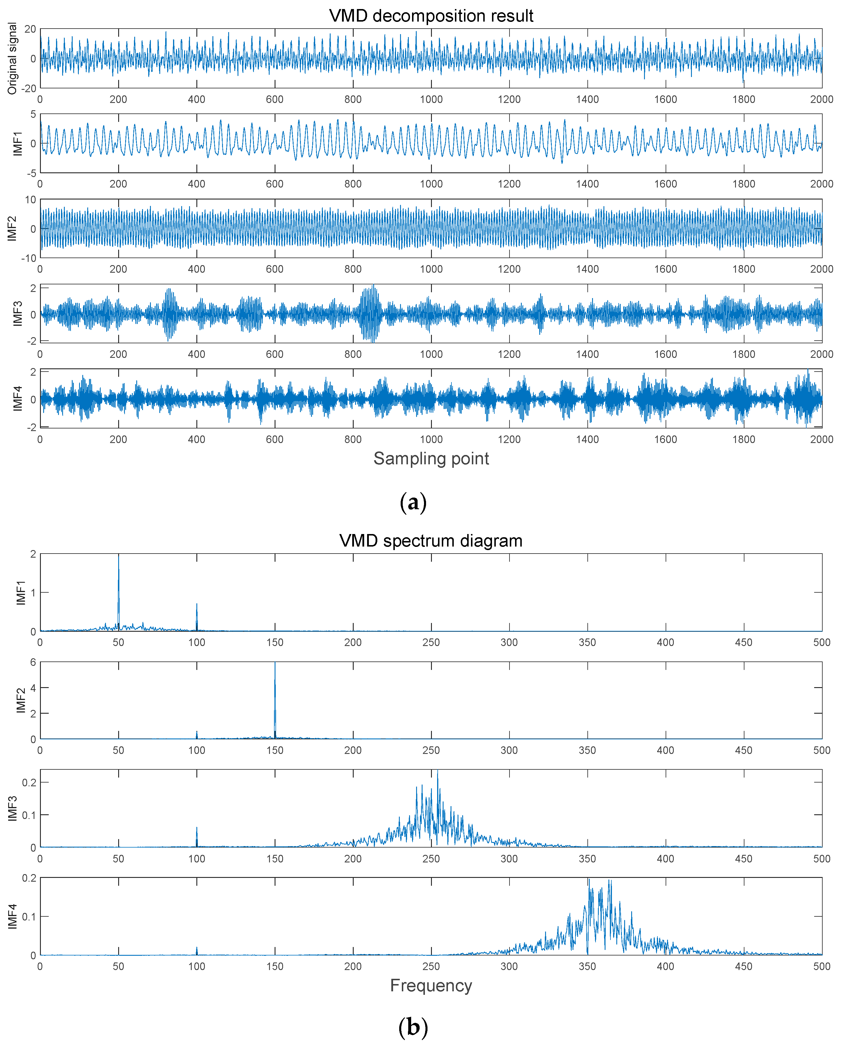 Energies 17 02003 g003
