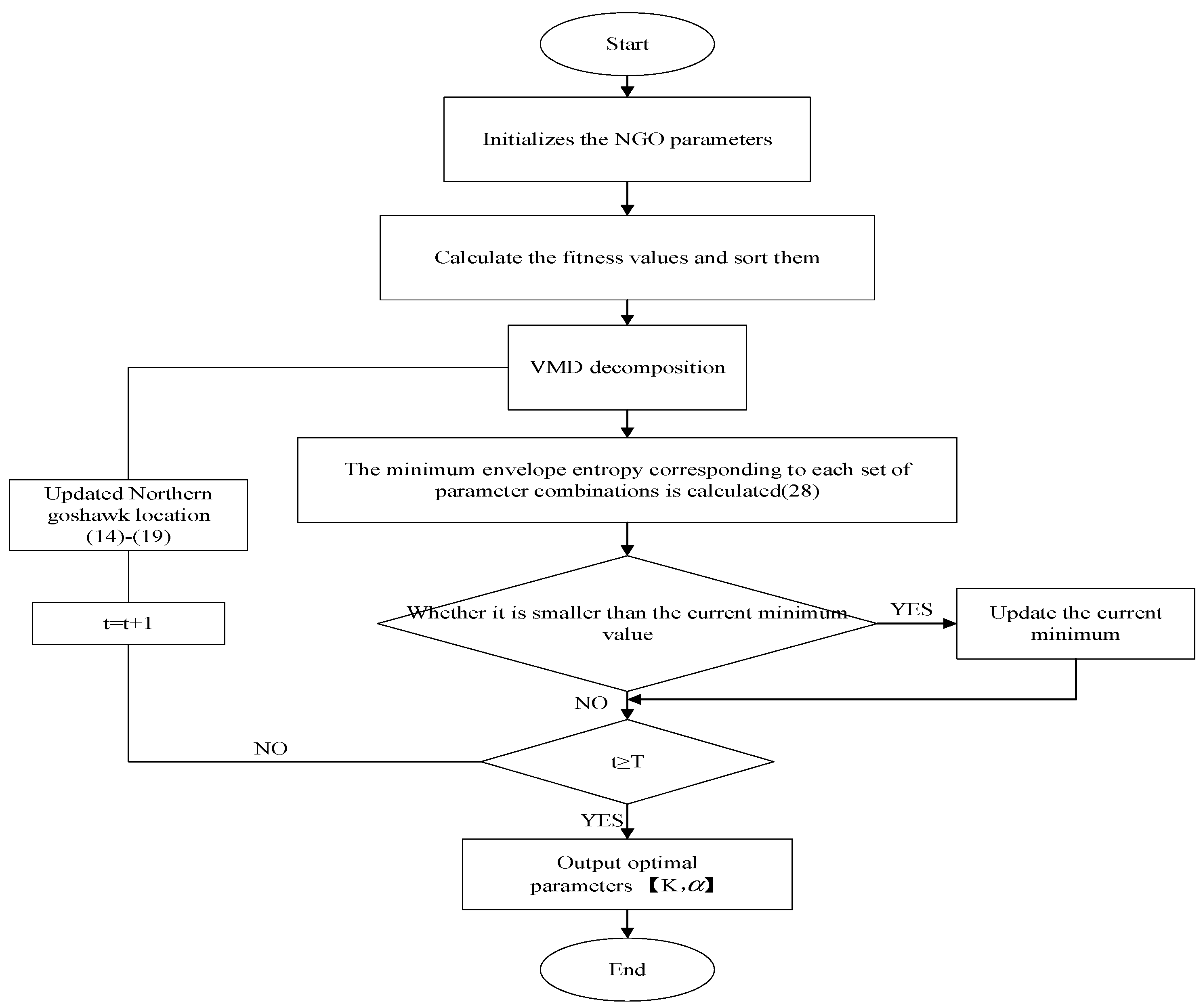 Energies 17 02003 g004