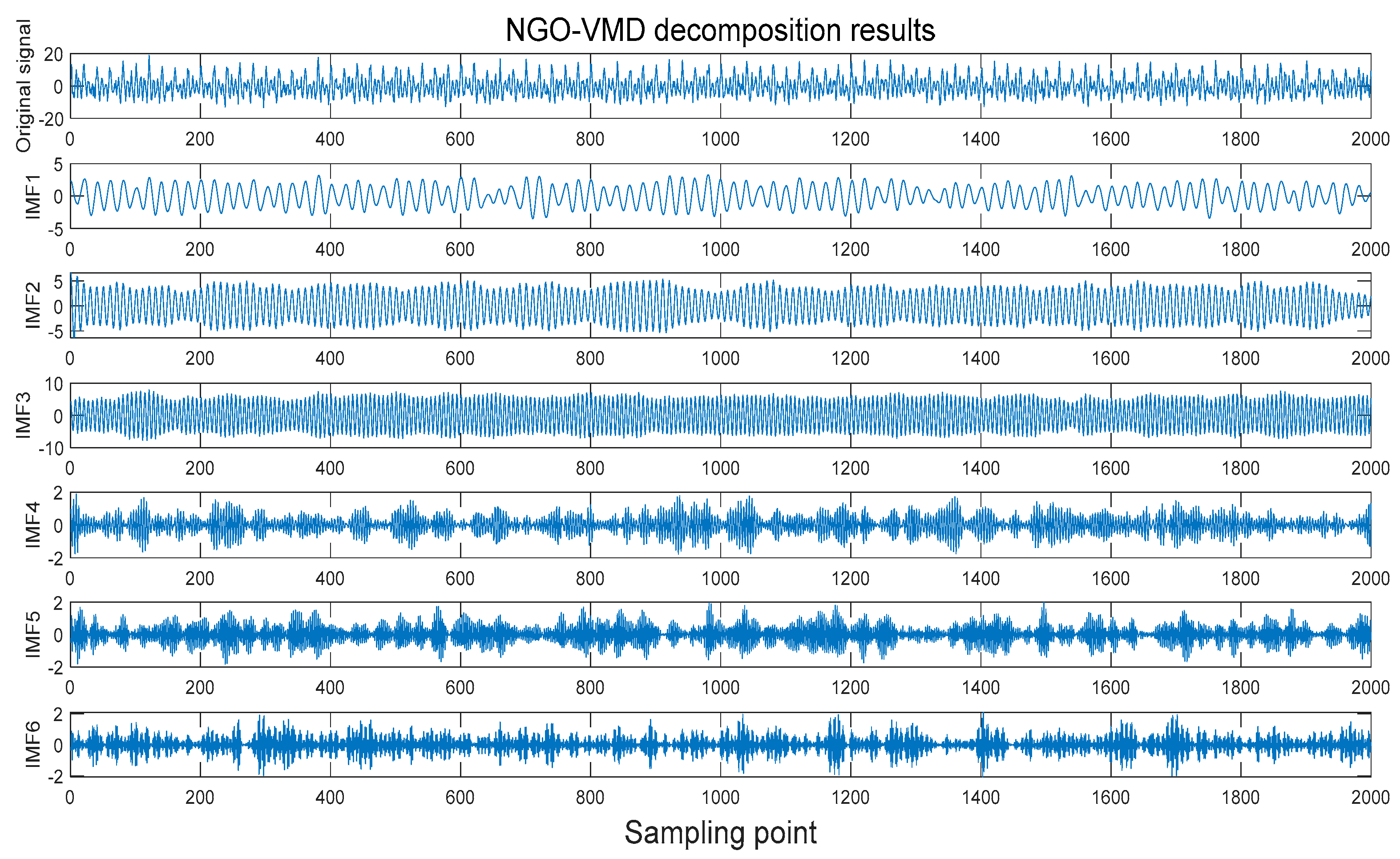Energies 17 02003 g005