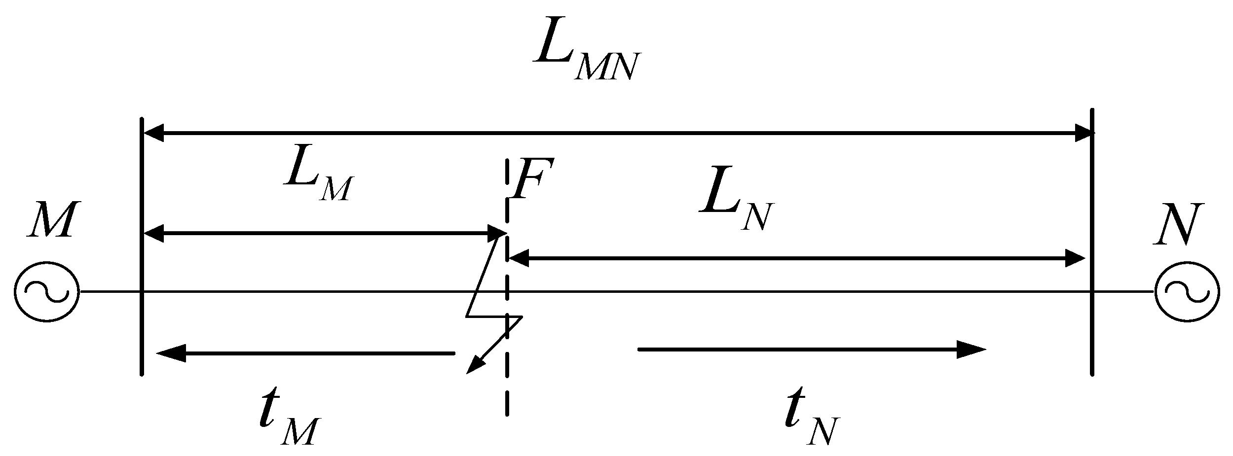 Energies 17 02003 g006