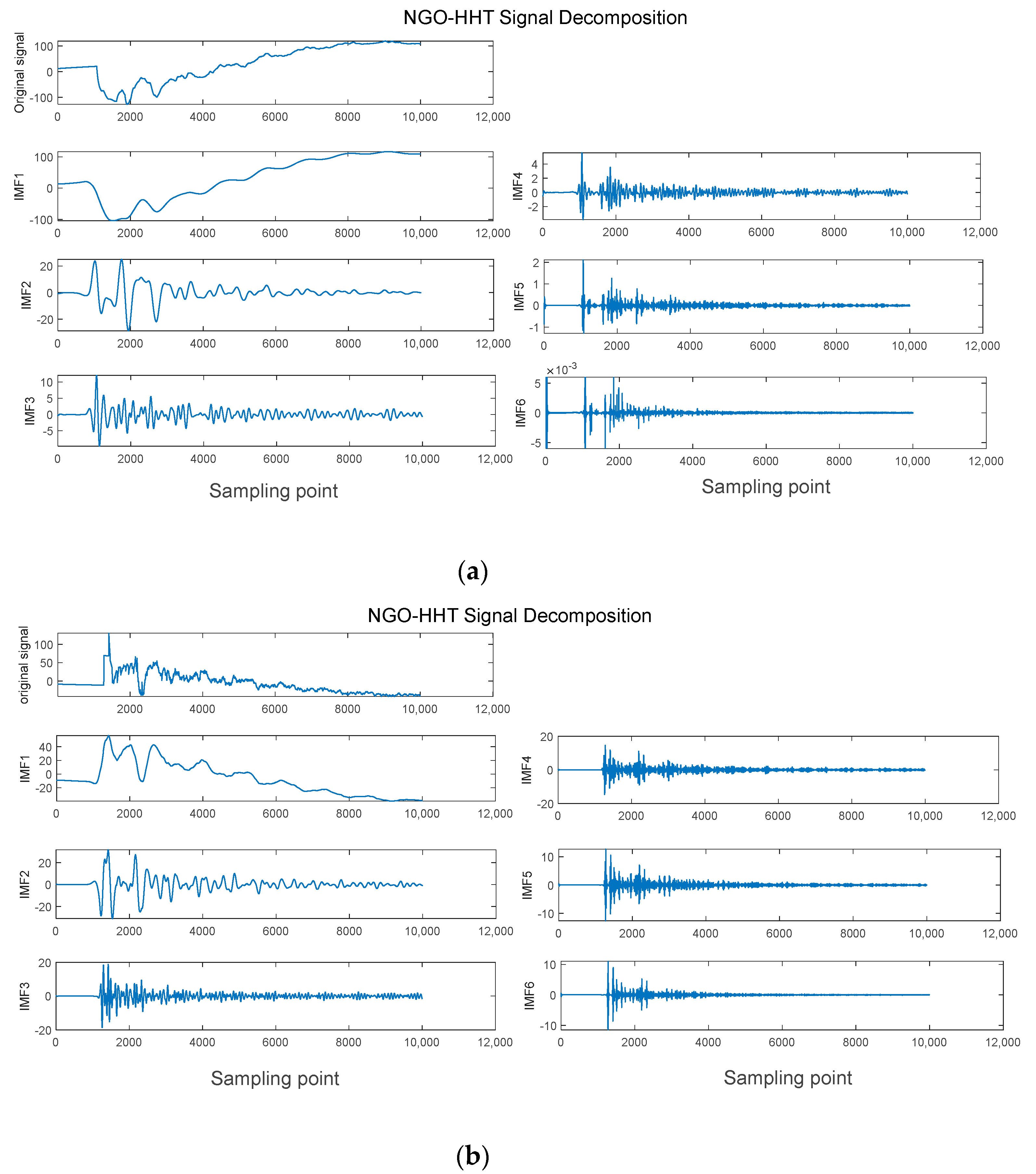 Energies 17 02003 g010