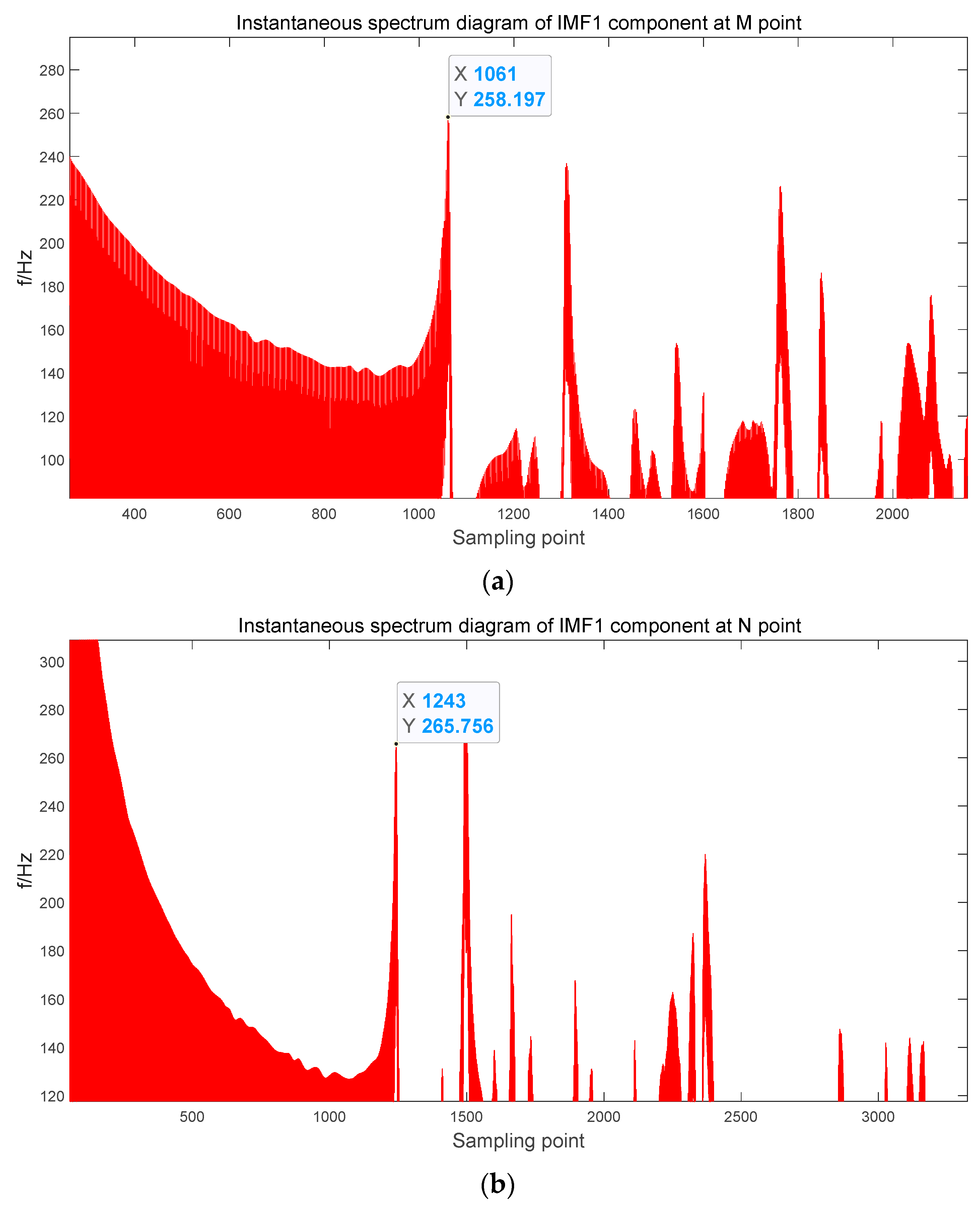 Energies 17 02003 g011