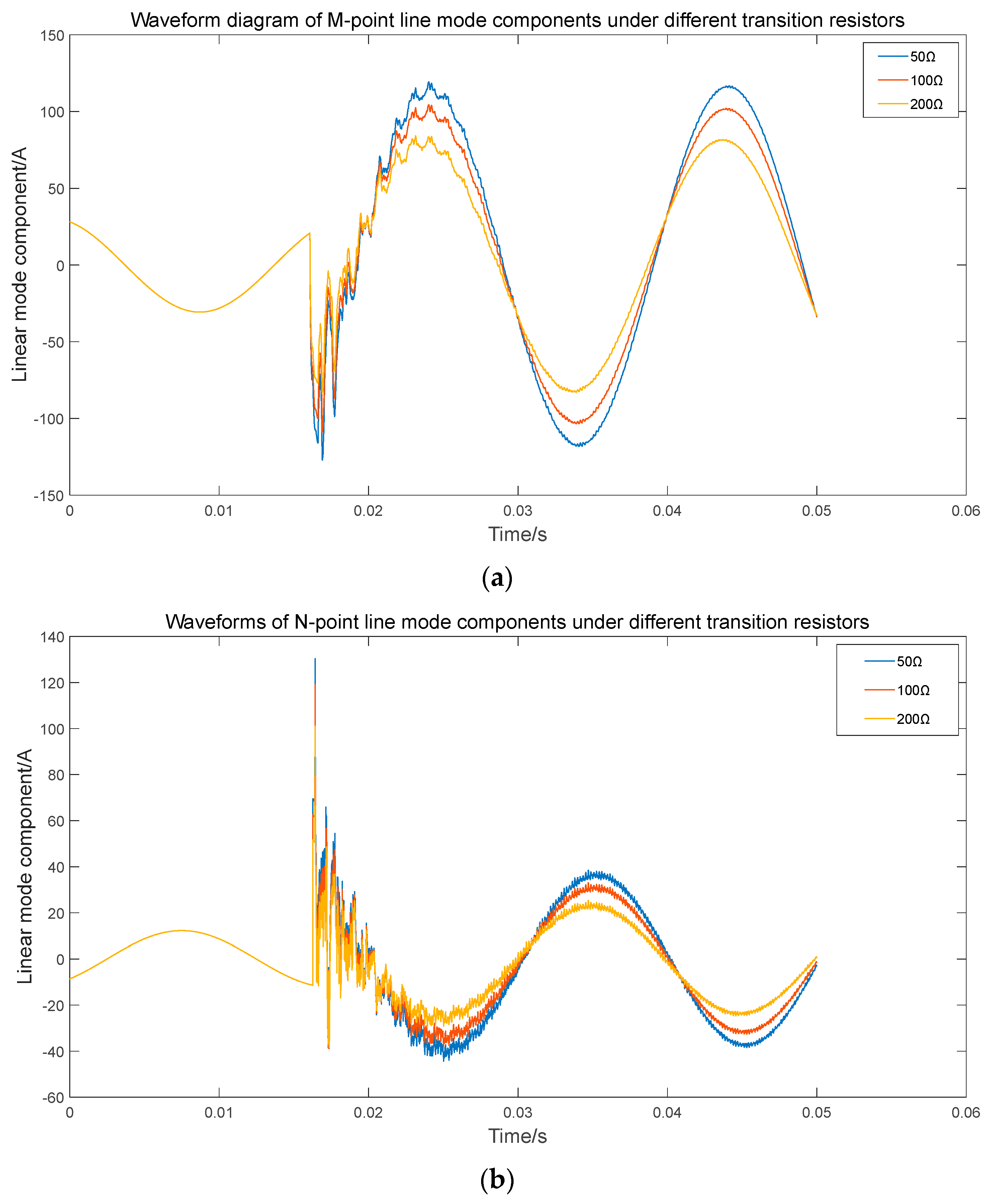 Energies 17 02003 g012