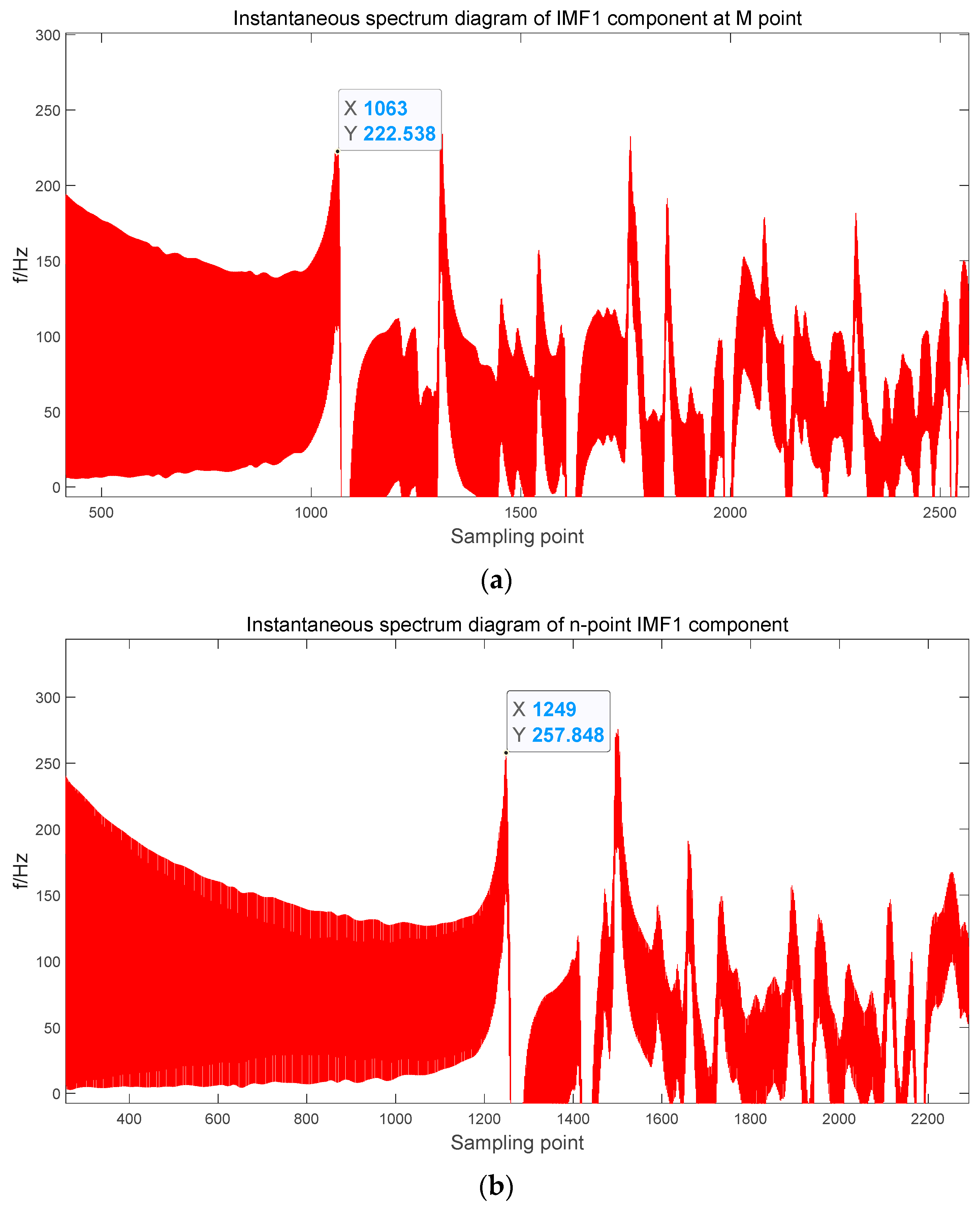 Energies 17 02003 g015