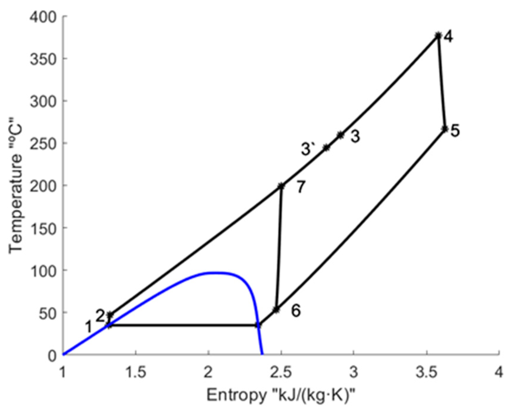 Energies 17 02005 g002