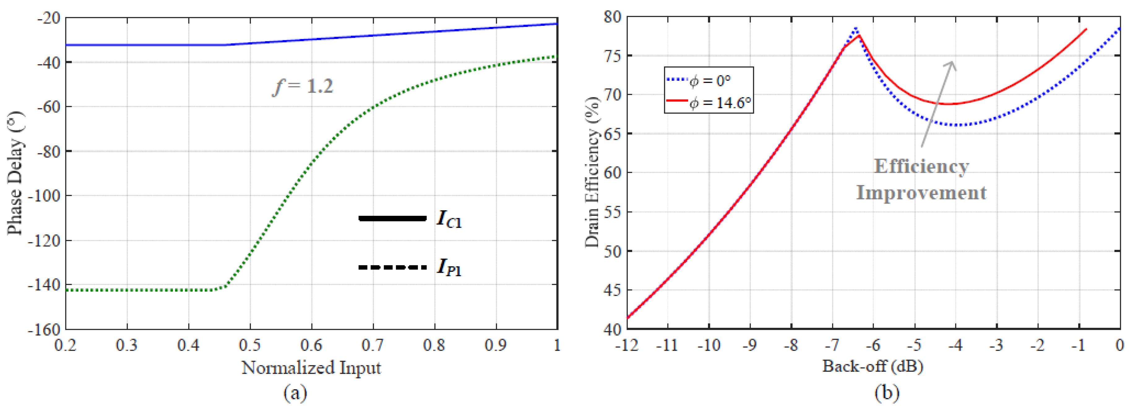 Energies 17 02006 g004