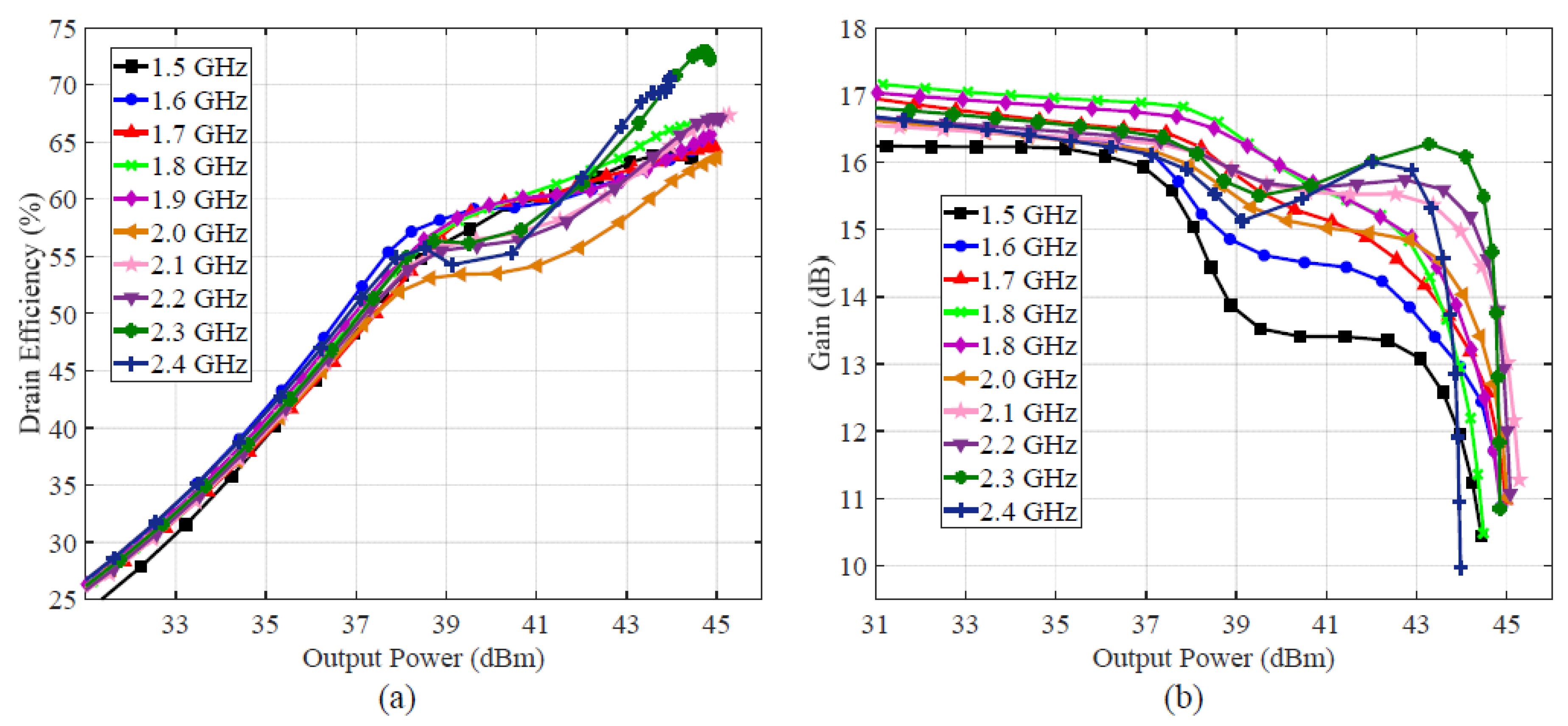 Energies 17 02006 g007